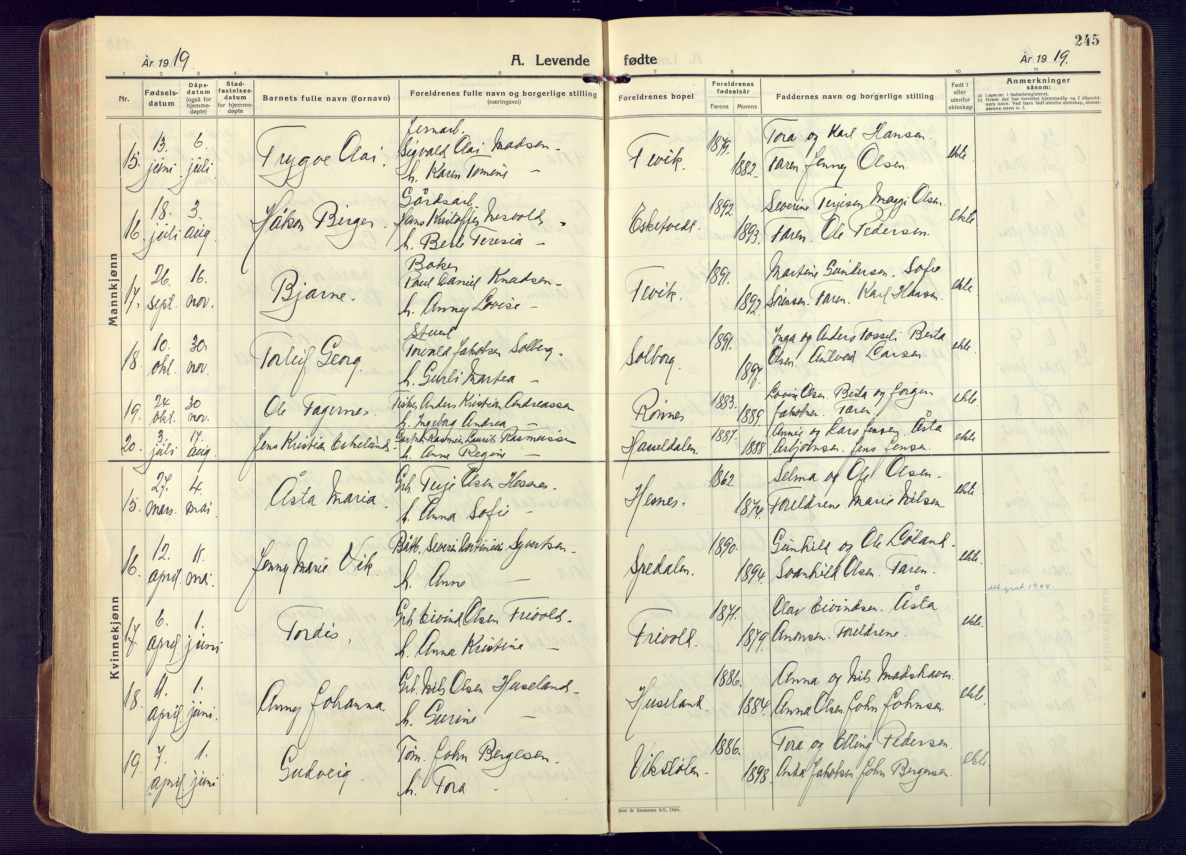 Fjære sokneprestkontor, AV/SAK-1111-0011/F/Fa/L0004: Parish register (official) no. A 4, 1902-1925, p. 245