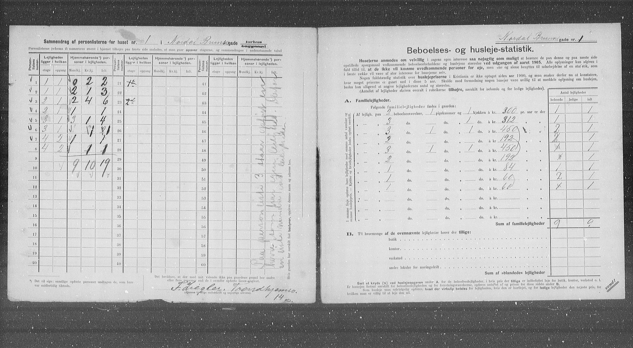 OBA, Municipal Census 1905 for Kristiania, 1905, p. 37583