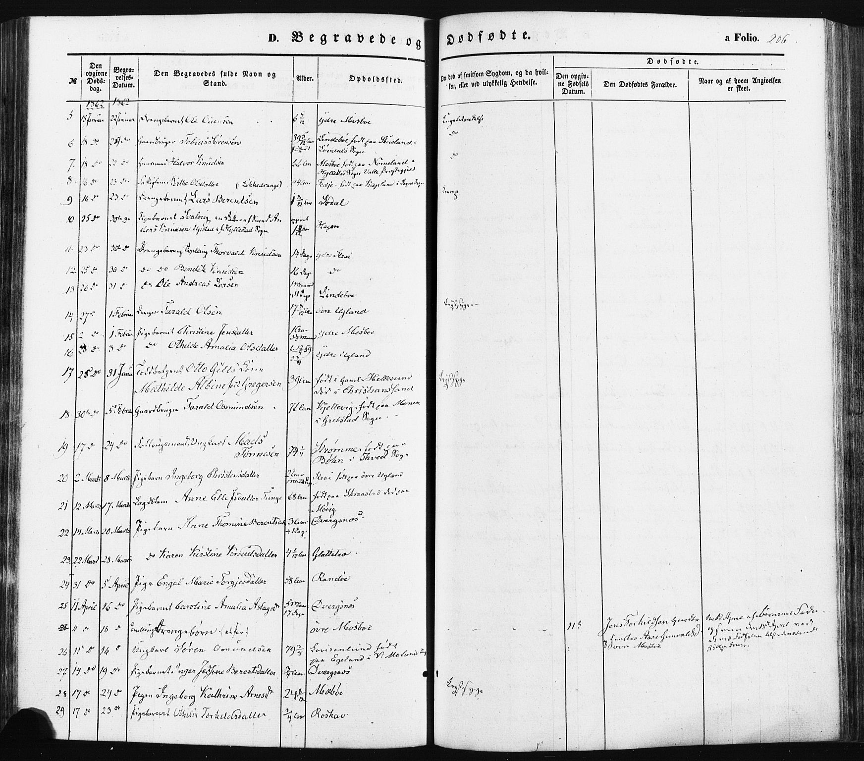 Oddernes sokneprestkontor, AV/SAK-1111-0033/F/Fa/Faa/L0007: Parish register (official) no. A 7, 1851-1863, p. 206