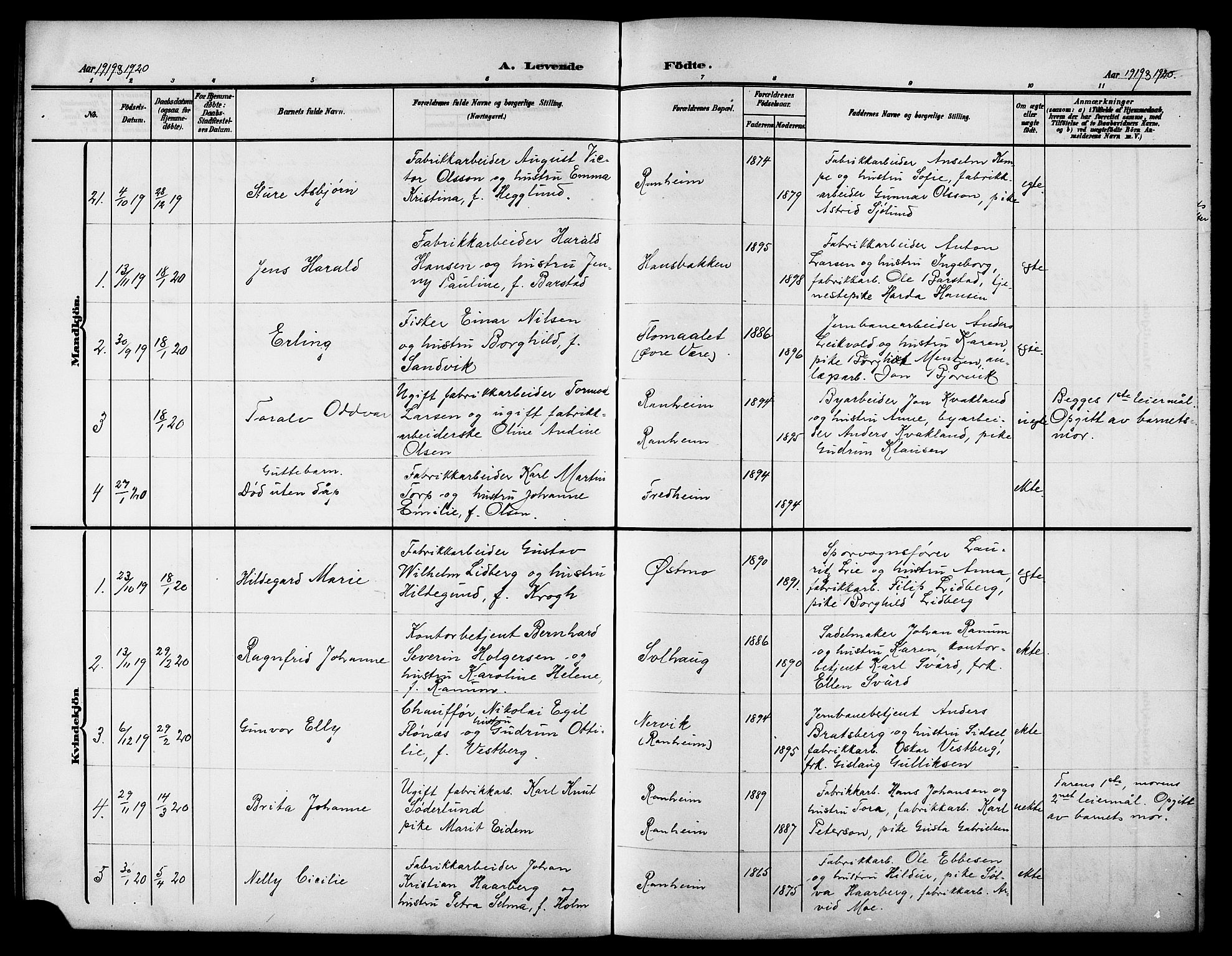 Ministerialprotokoller, klokkerbøker og fødselsregistre - Sør-Trøndelag, AV/SAT-A-1456/615/L0400: Parish register (copy) no. 615C01, 1905-1921