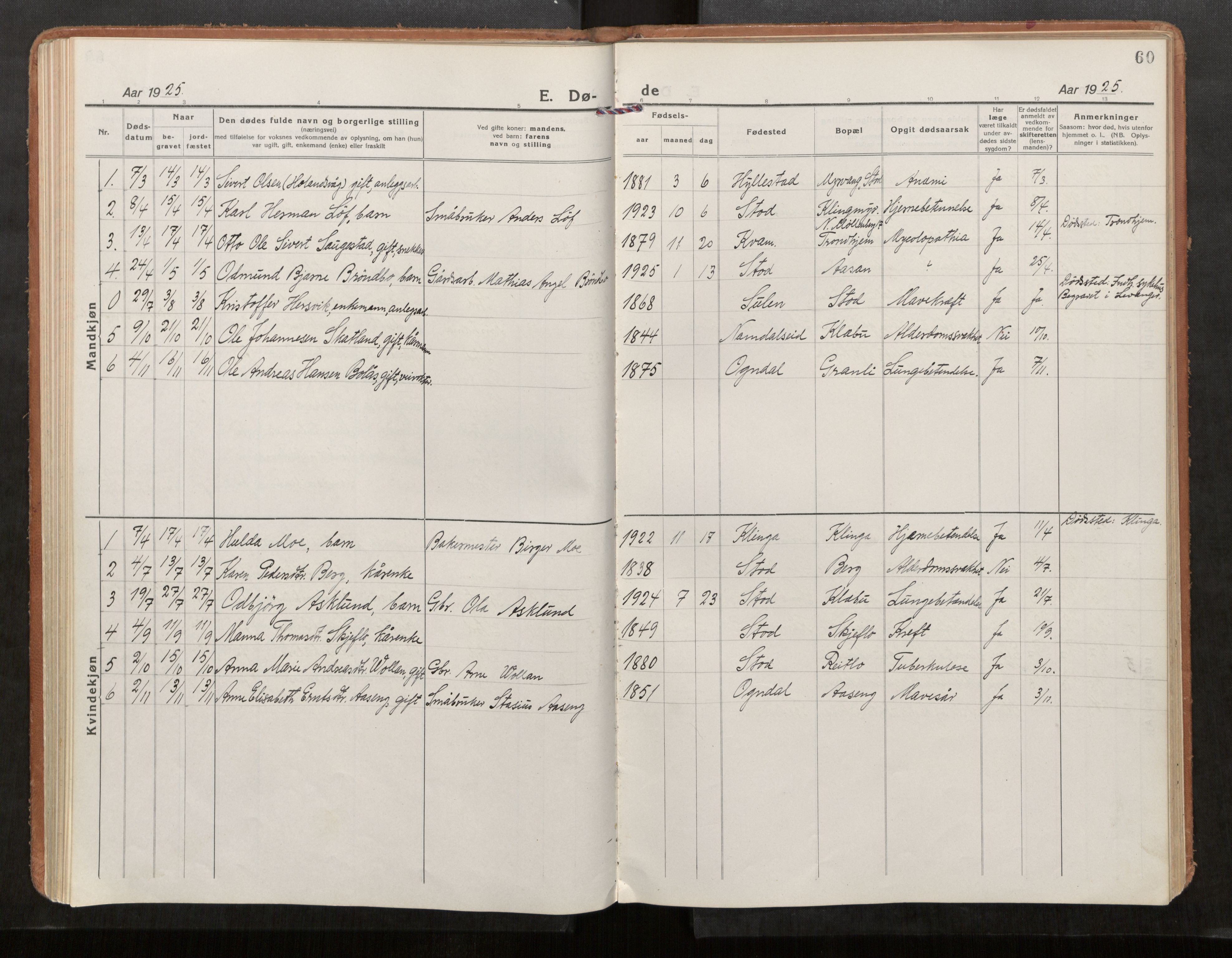 Stod sokneprestkontor, SAT/A-1164/1/I/I1/I1a/L0005: Parish register (official) no. 5, 1923-1932, p. 60