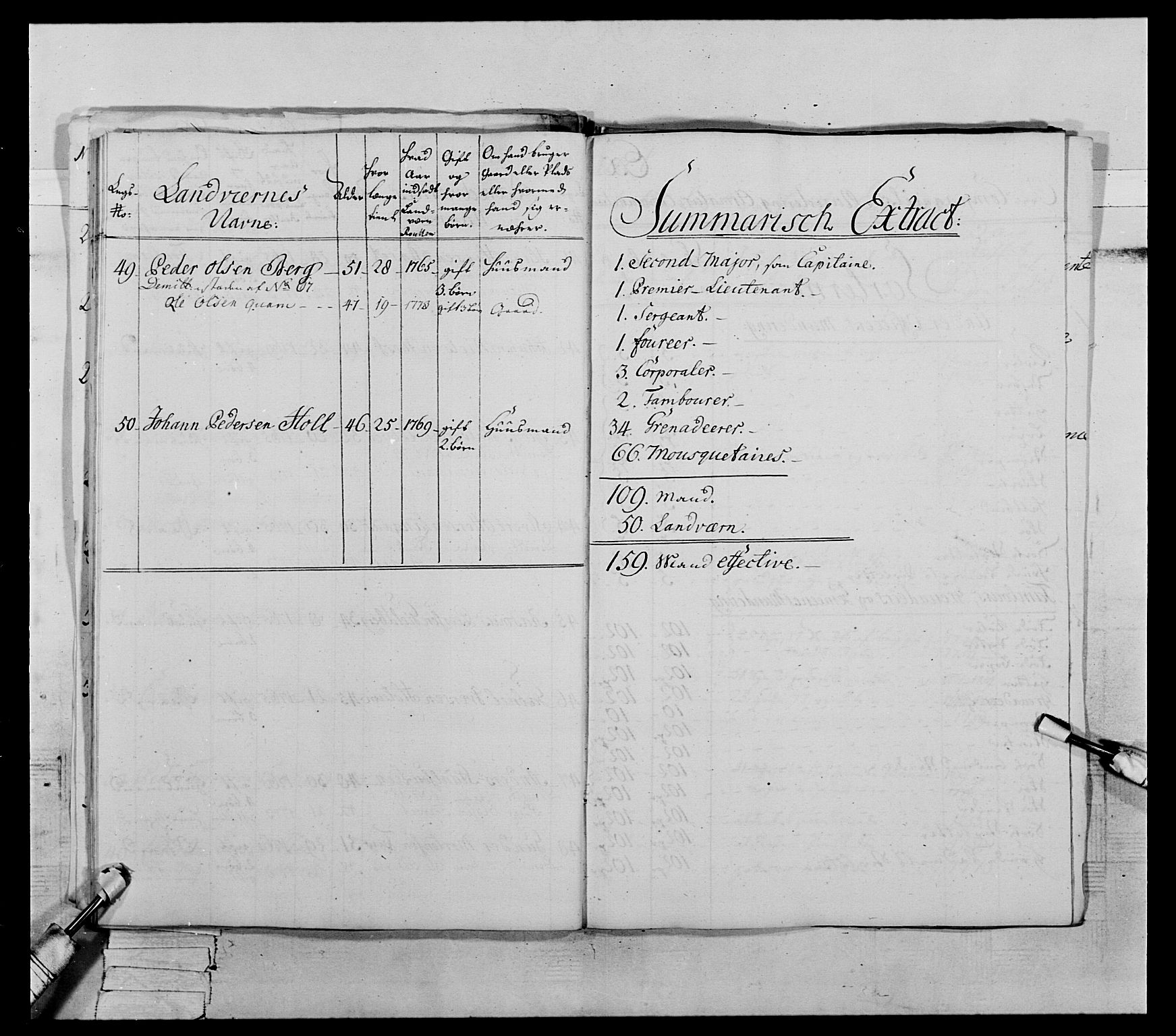 Generalitets- og kommissariatskollegiet, Det kongelige norske kommissariatskollegium, AV/RA-EA-5420/E/Eh/L0072: 1. Trondheimske nasjonale infanteriregiment, 1773, p. 146