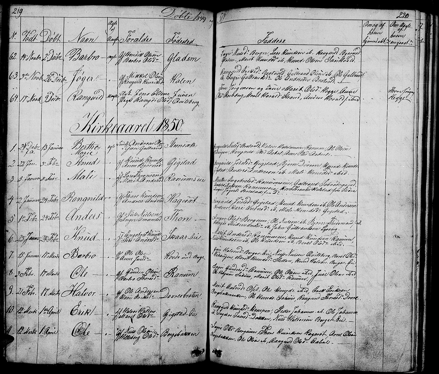 Nord-Aurdal prestekontor, SAH/PREST-132/H/Ha/Hab/L0001: Parish register (copy) no. 1, 1834-1887, p. 219-220