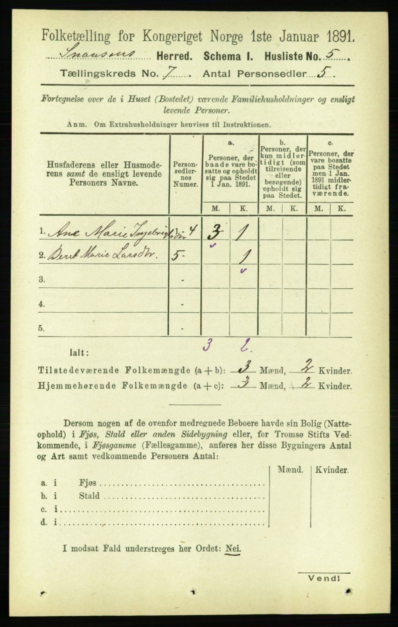 RA, 1891 census for 1736 Snåsa, 1891, p. 2279