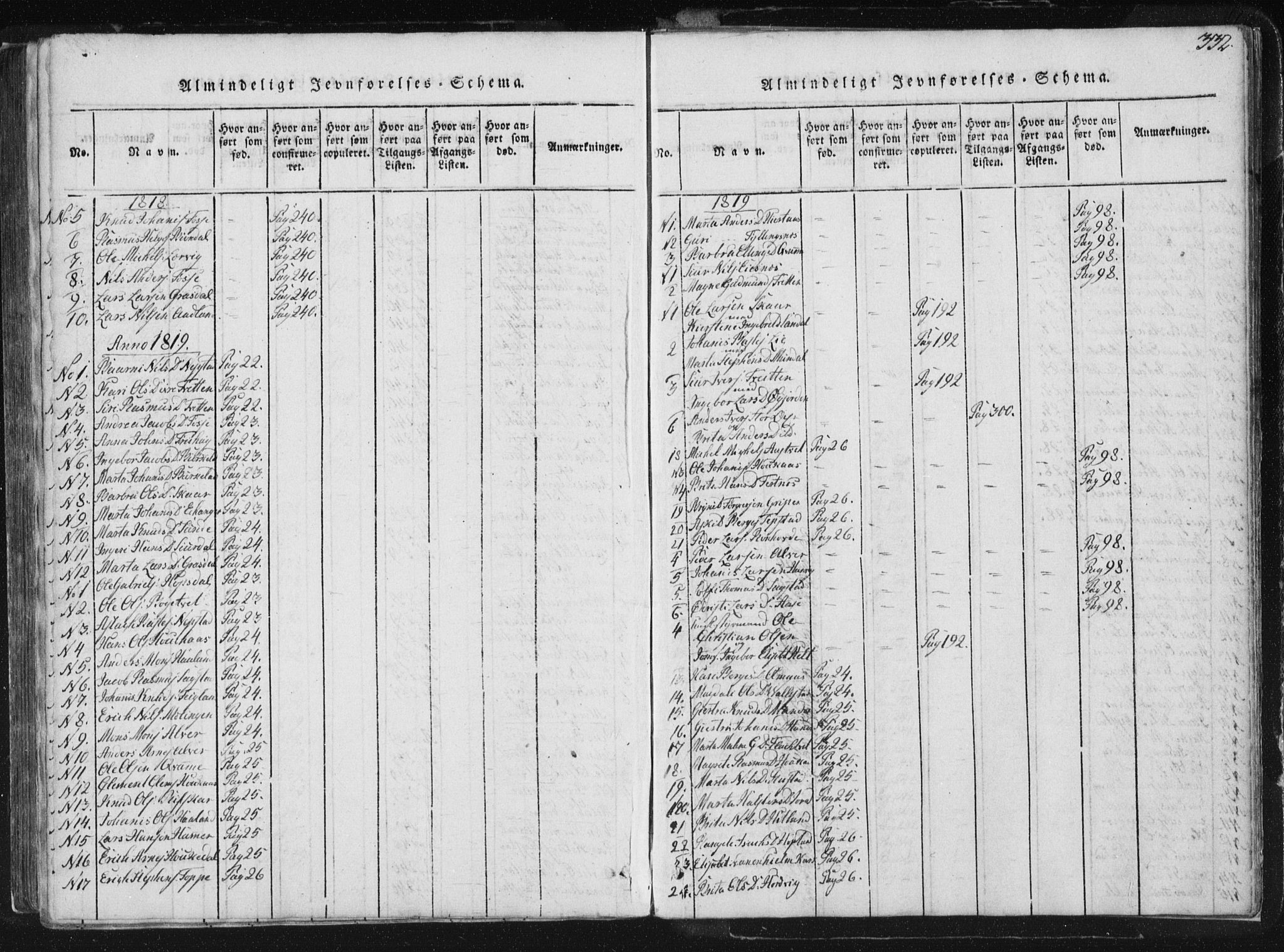 Hamre sokneprestembete, SAB/A-75501/H/Ha/Haa/Haaa/L0010: Parish register (official) no. A 10, 1816-1826, p. 332