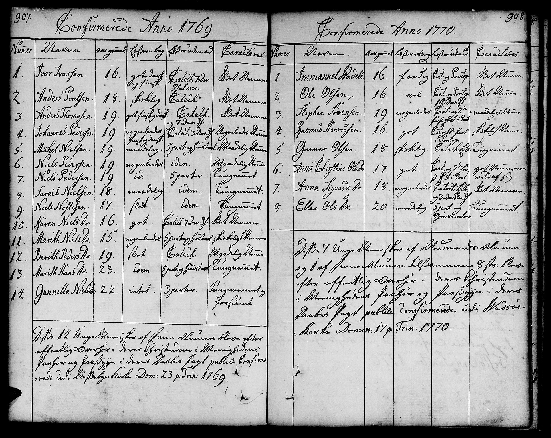 Vadsø sokneprestkontor, SATØ/S-1325/H/Ha/L0002kirke: Parish register (official) no. 2, 1764-1821, p. 907-908