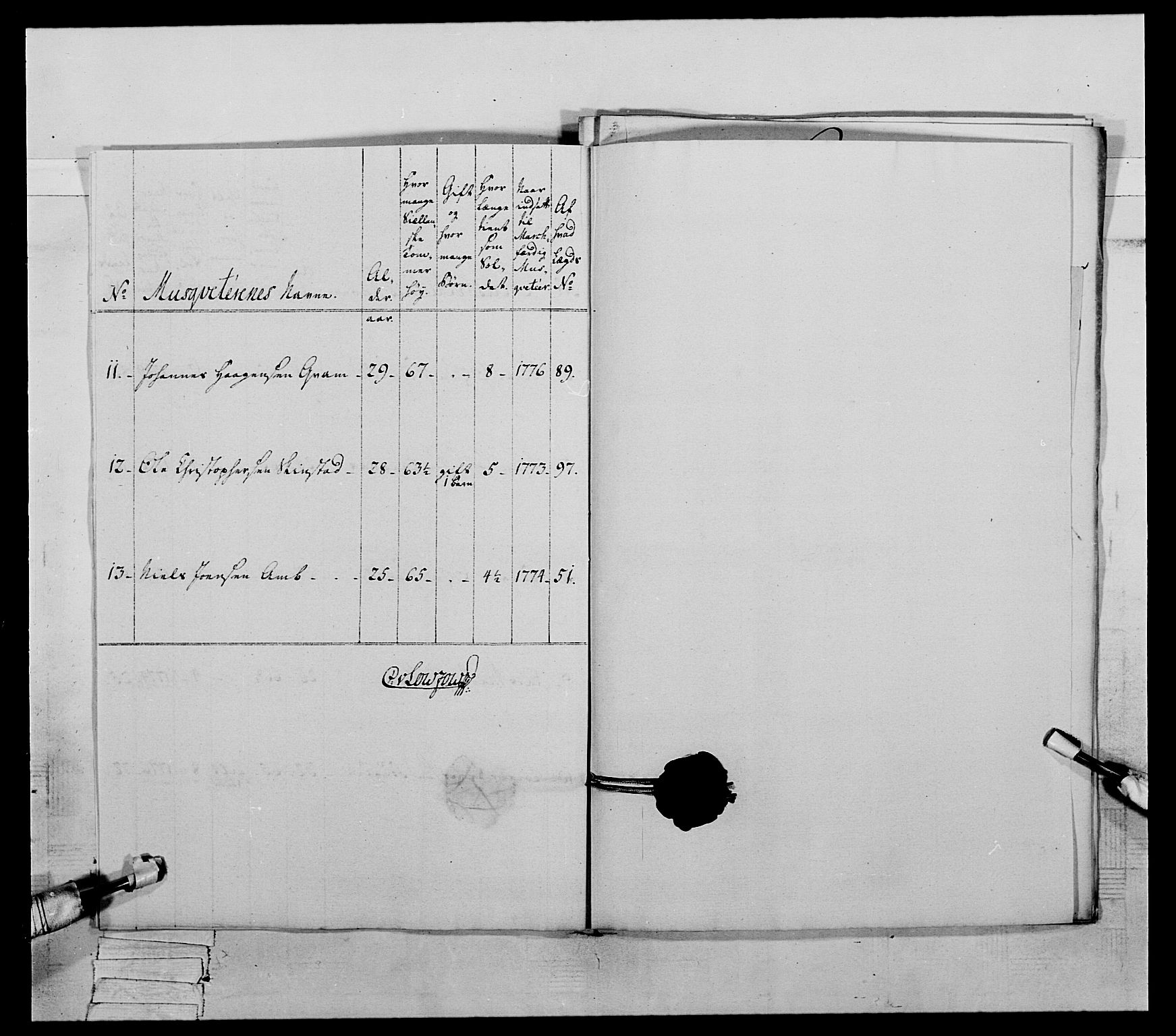 Generalitets- og kommissariatskollegiet, Det kongelige norske kommissariatskollegium, AV/RA-EA-5420/E/Eh/L0059: 1. Opplandske nasjonale infanteriregiment, 1775-1783, p. 275