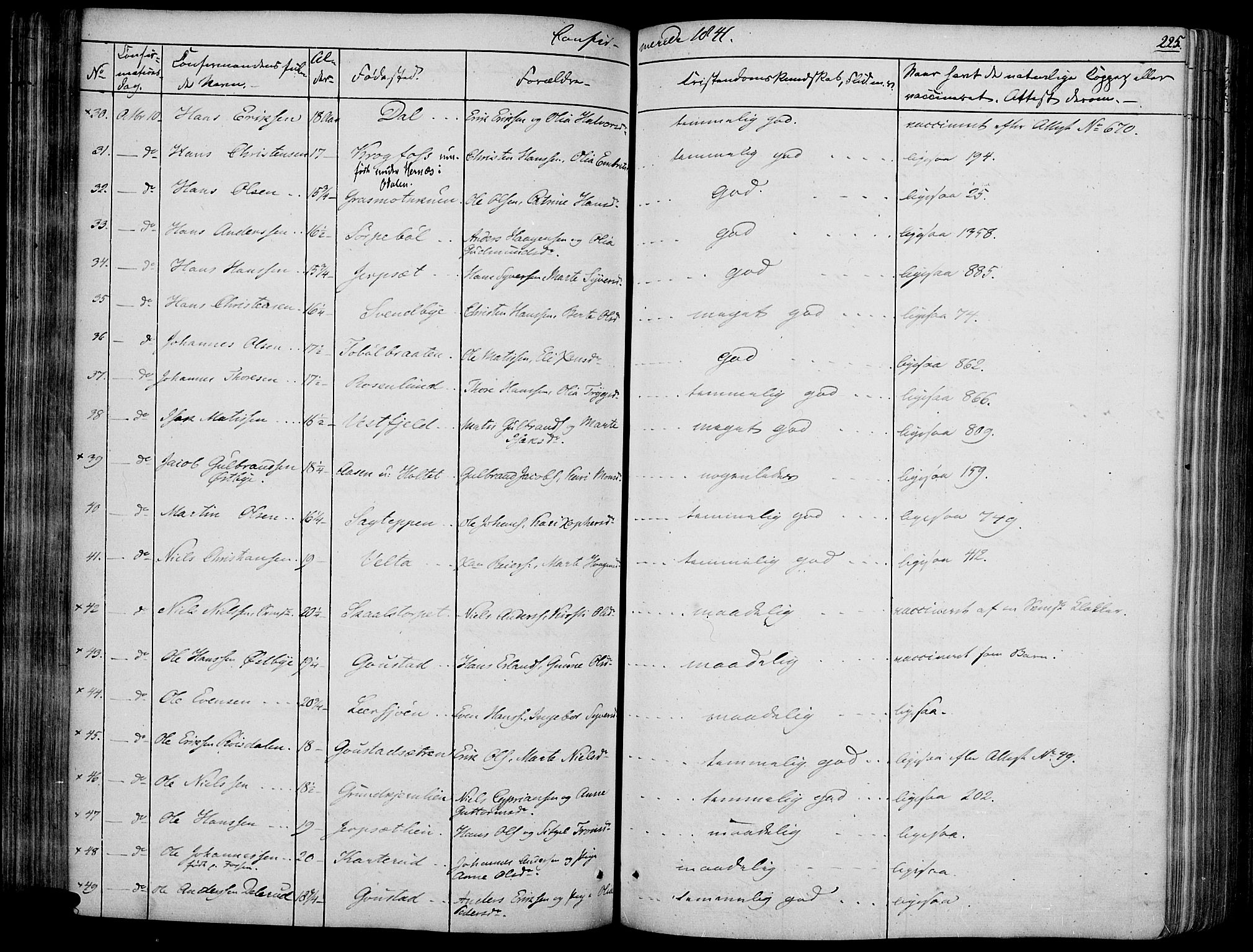 Vinger prestekontor, SAH/PREST-024/H/Ha/Haa/L0008: Parish register (official) no. 8, 1839-1847, p. 225