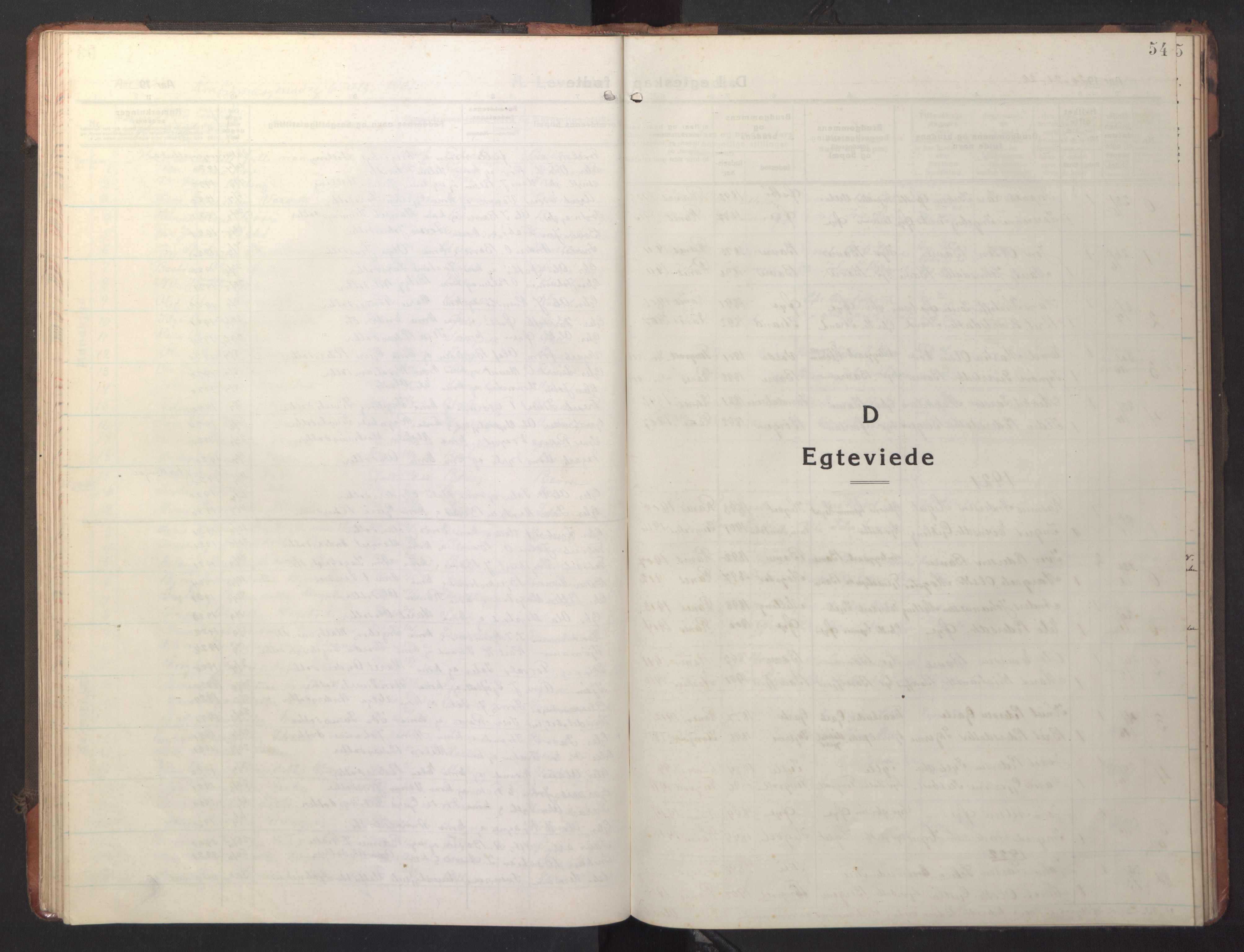 Ministerialprotokoller, klokkerbøker og fødselsregistre - Møre og Romsdal, SAT/A-1454/595/L1054: Parish register (copy) no. 595C06, 1920-1948, p. 54