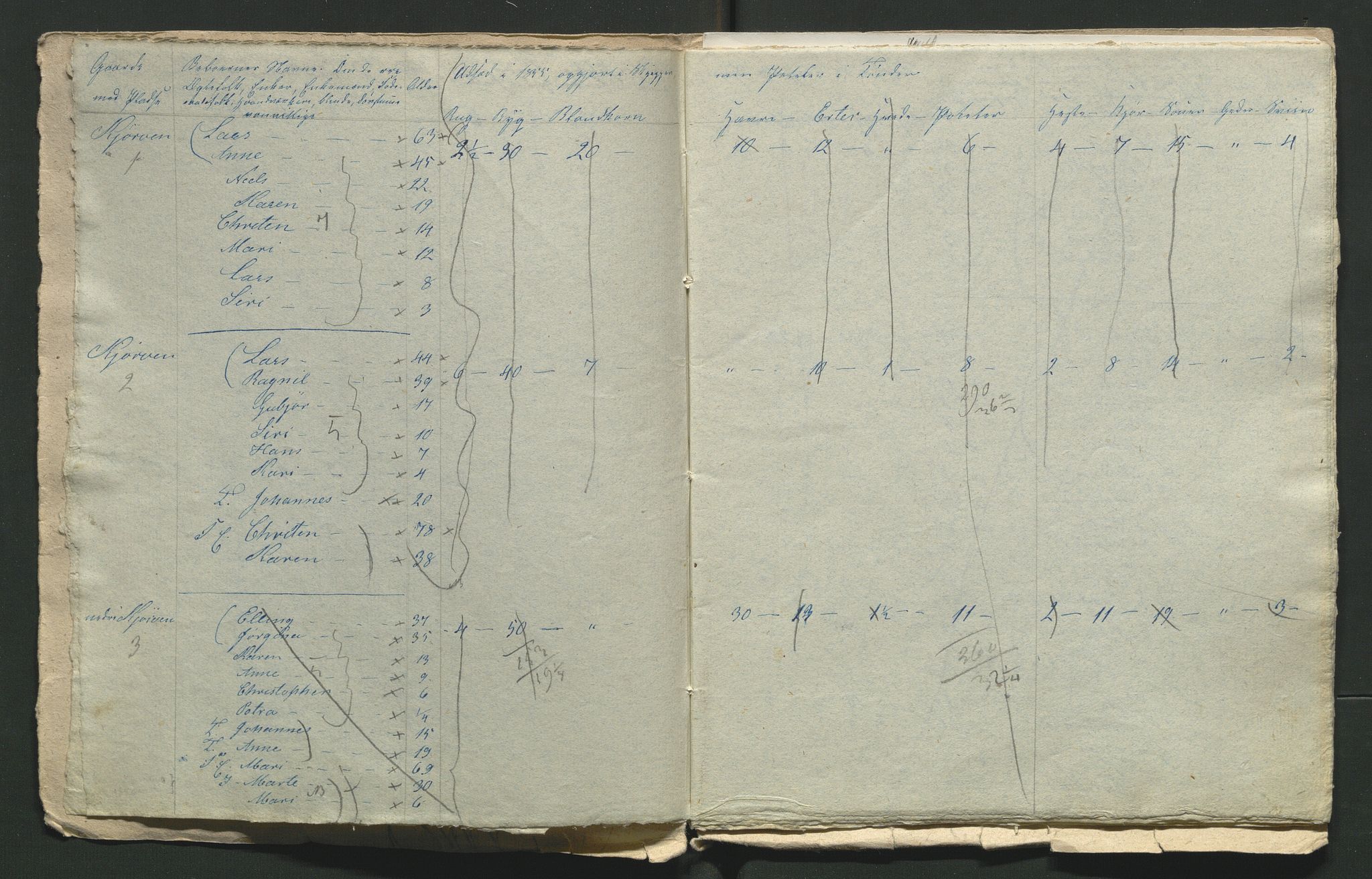 SAH, 1855 Census for Jevnaker parish, 1855, p. 26