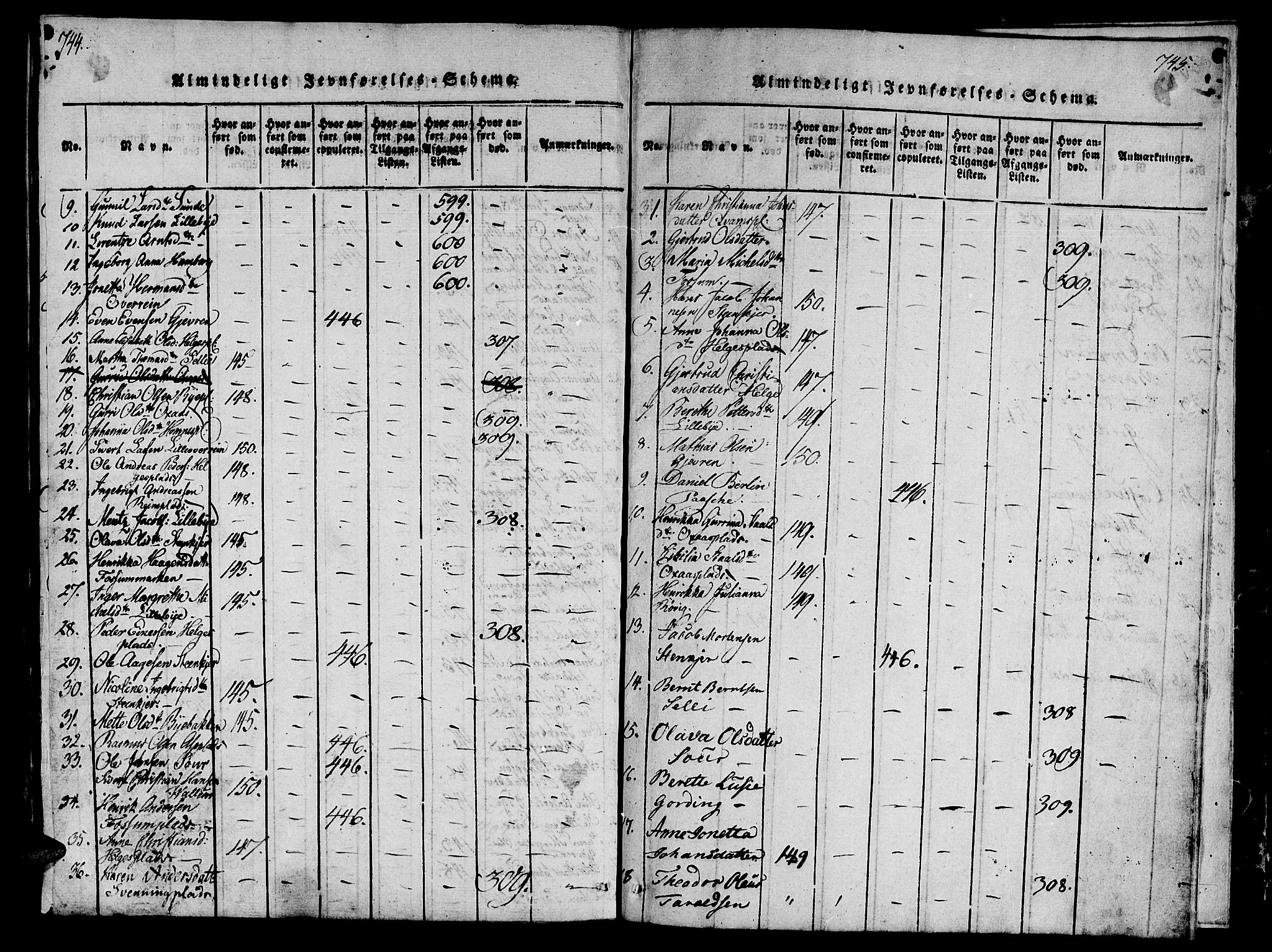 Ministerialprotokoller, klokkerbøker og fødselsregistre - Nord-Trøndelag, AV/SAT-A-1458/746/L0441: Parish register (official) no. 746A03 /3, 1816-1827, p. 744-745