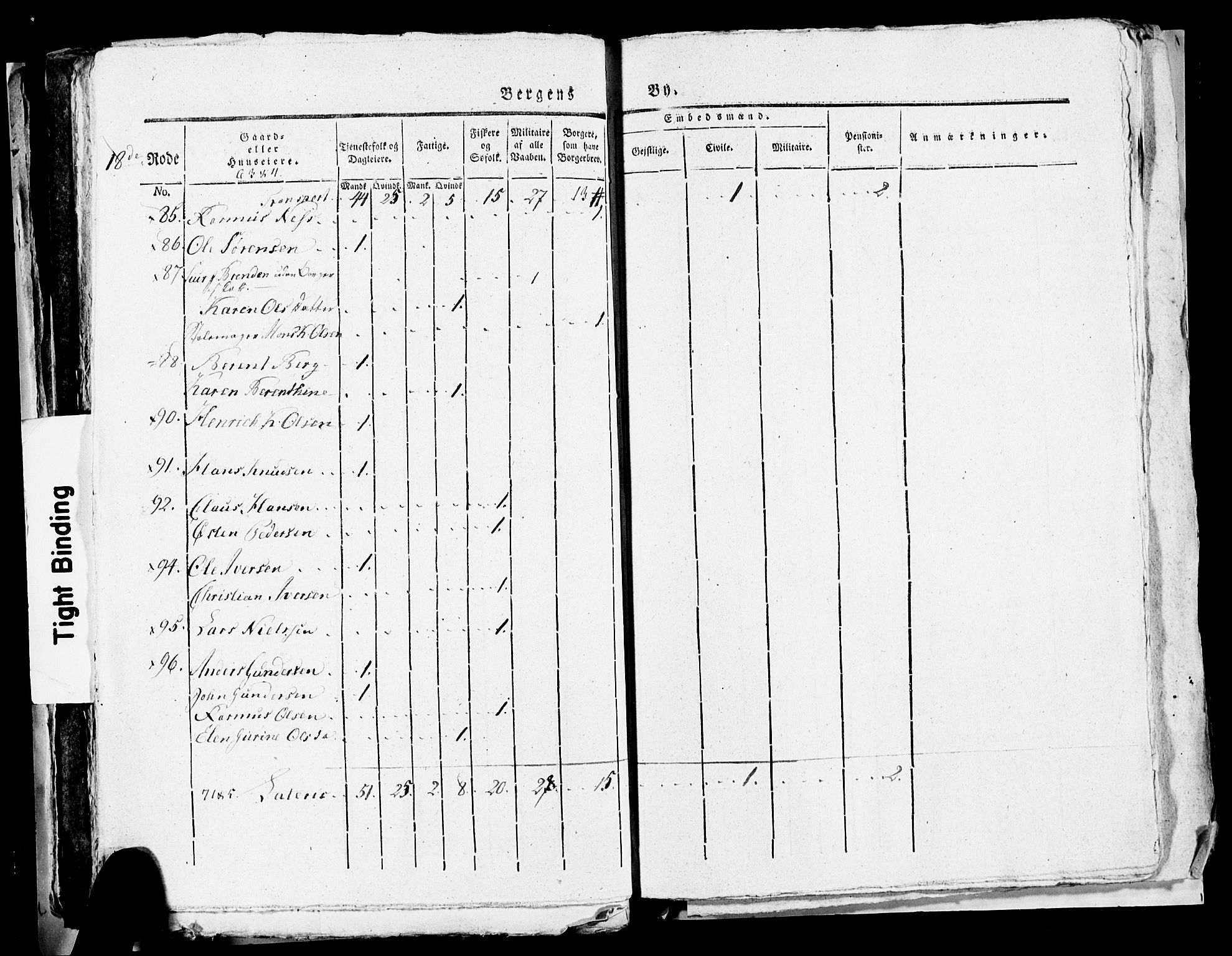 SAB, 1815 Census for Bergen, 1815, p. 746