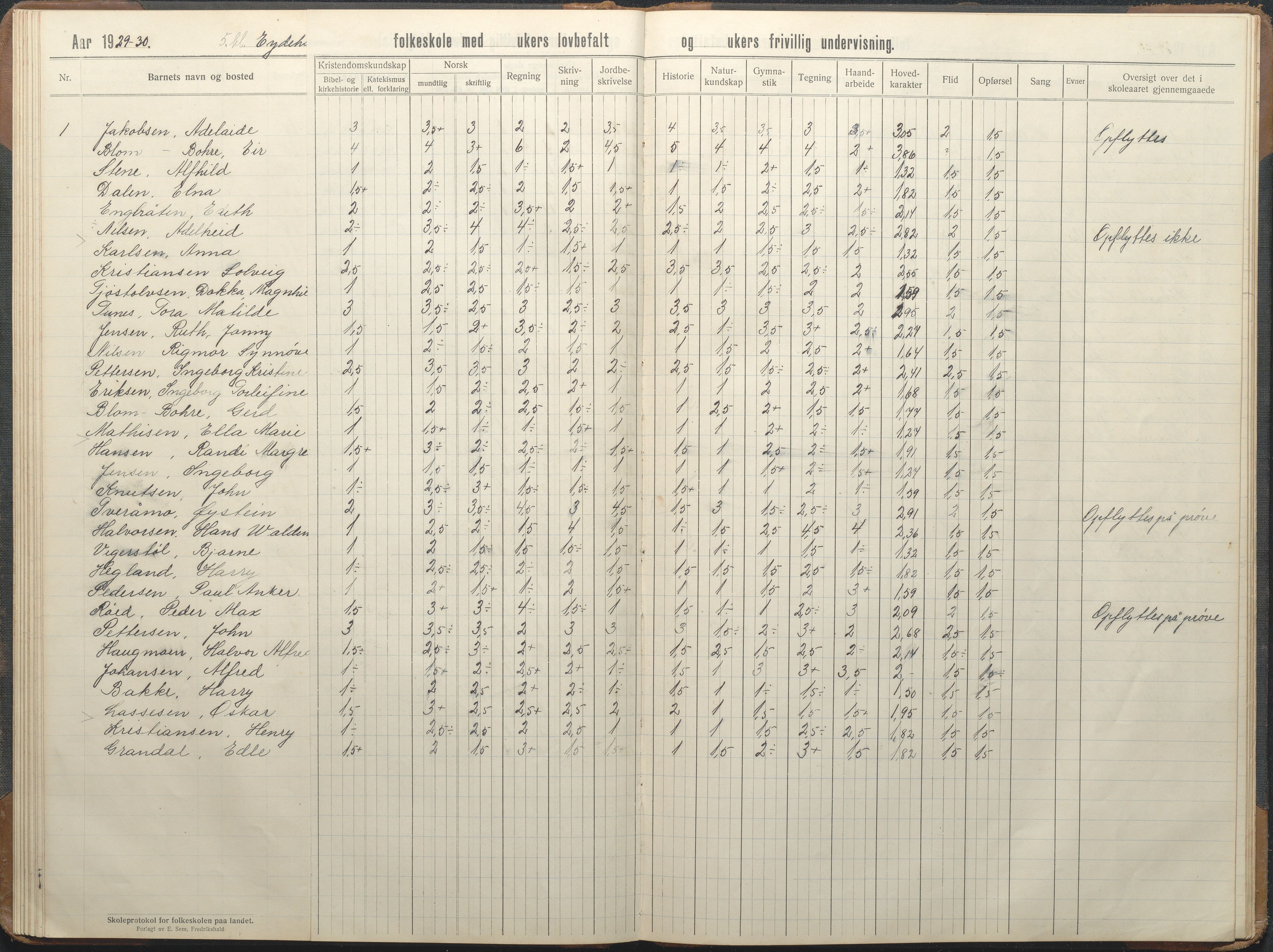 Stokken kommune, AAKS/KA0917-PK/04/04d/L0010: Skoleprotokoll, 1914-1934