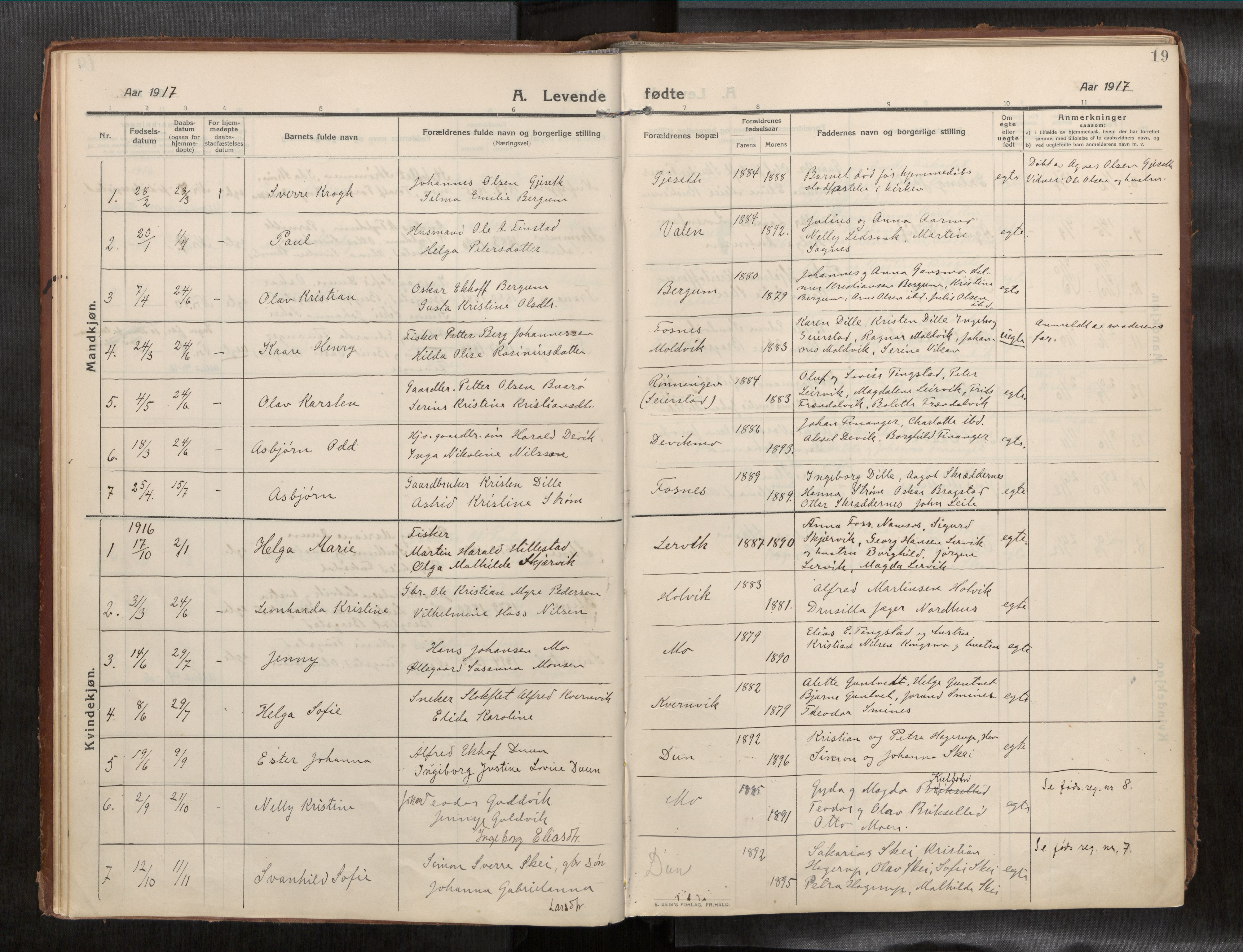 Ministerialprotokoller, klokkerbøker og fødselsregistre - Nord-Trøndelag, SAT/A-1458/773/L0624a: Parish register (official) no. 773A16, 1910-1936, p. 19