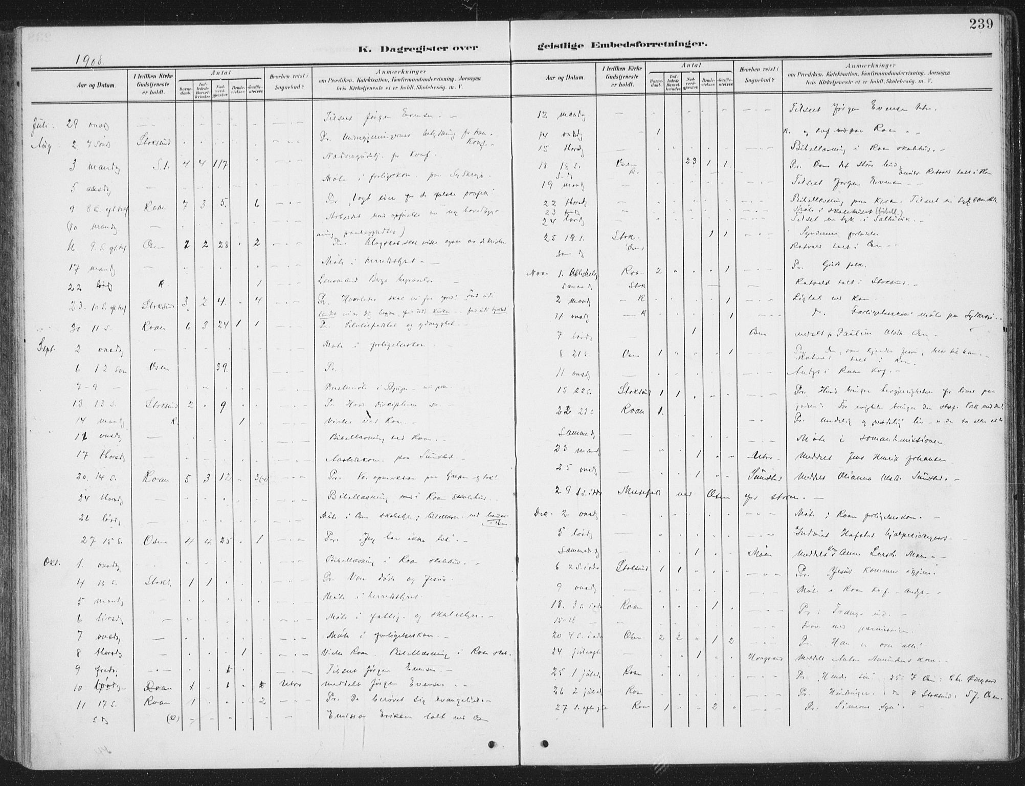 Ministerialprotokoller, klokkerbøker og fødselsregistre - Sør-Trøndelag, SAT/A-1456/657/L0709: Parish register (official) no. 657A10, 1905-1919, p. 239