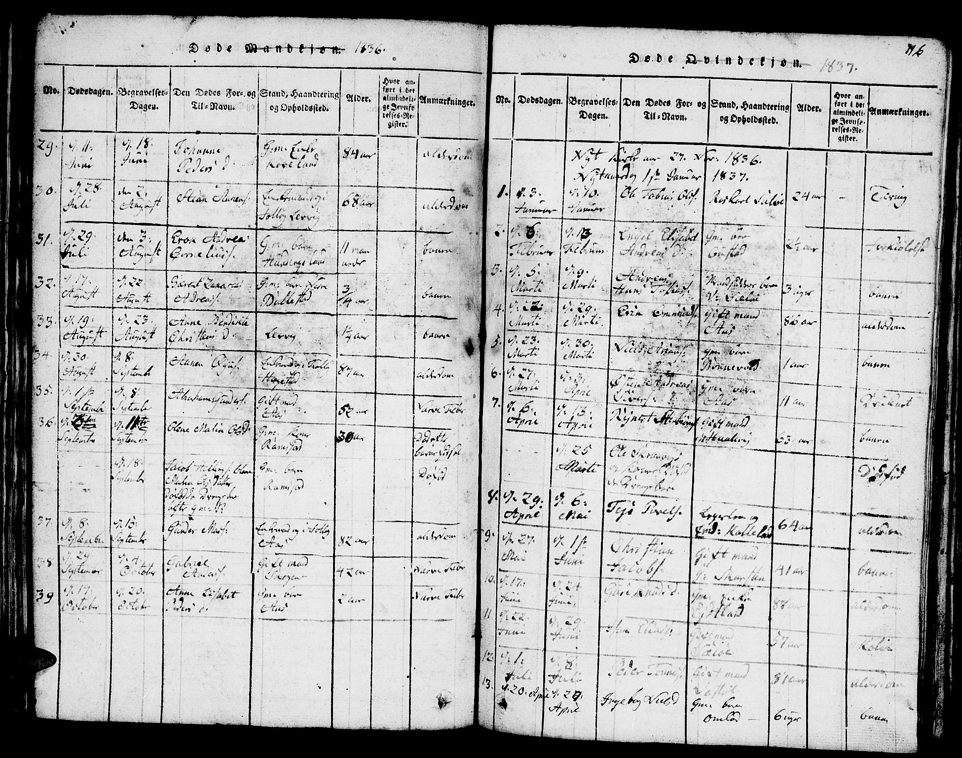 Lyngdal sokneprestkontor, AV/SAK-1111-0029/F/Fb/Fba/L0001: Parish register (copy) no. B 1, 1816-1876, p. 116