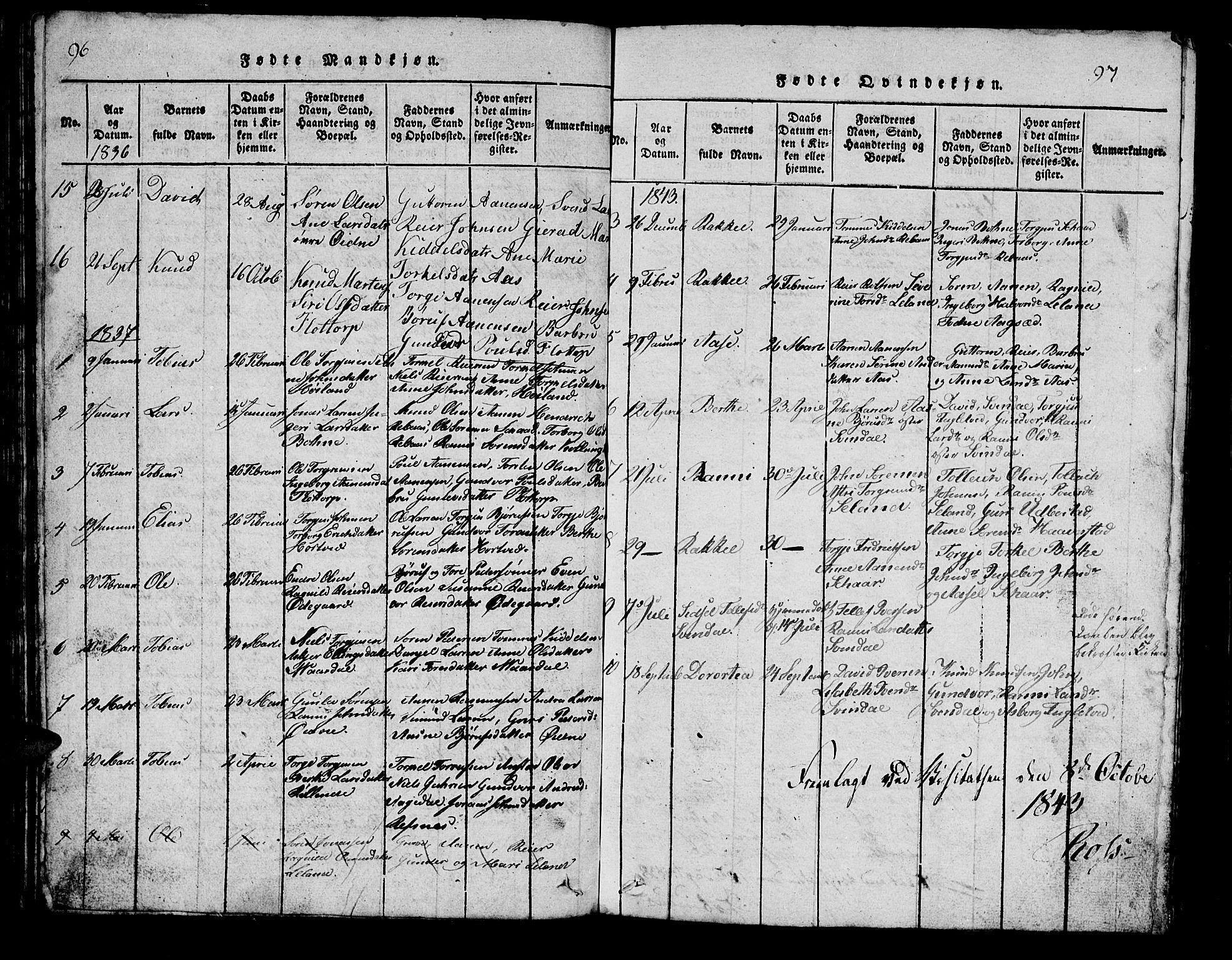 Bjelland sokneprestkontor, SAK/1111-0005/F/Fb/Fbc/L0001: Parish register (copy) no. B 1, 1815-1870, p. 96-97