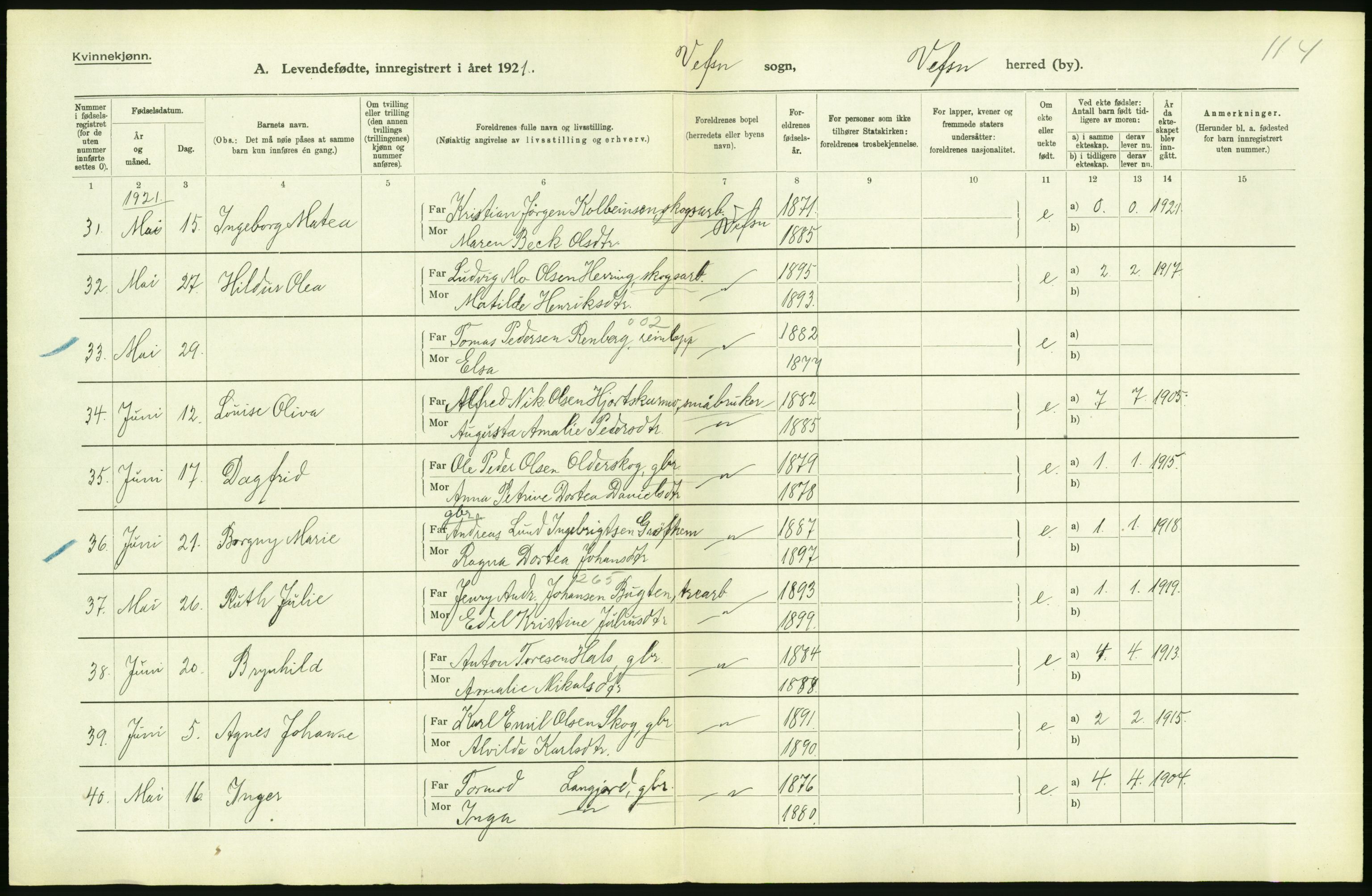 Statistisk sentralbyrå, Sosiodemografiske emner, Befolkning, AV/RA-S-2228/D/Df/Dfc/Dfca/L0049: Nordland fylke: Levendefødte menn og kvinner. Bygder., 1921, p. 54