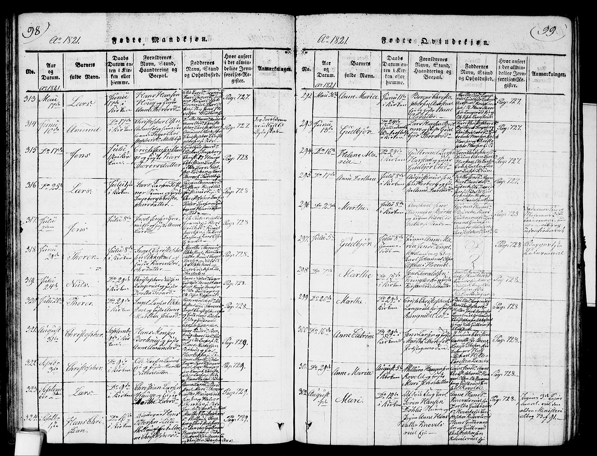 Nannestad prestekontor Kirkebøker, AV/SAO-A-10414a/G/Ga/L0001: Parish register (copy) no. I 1, 1815-1839, p. 98-99