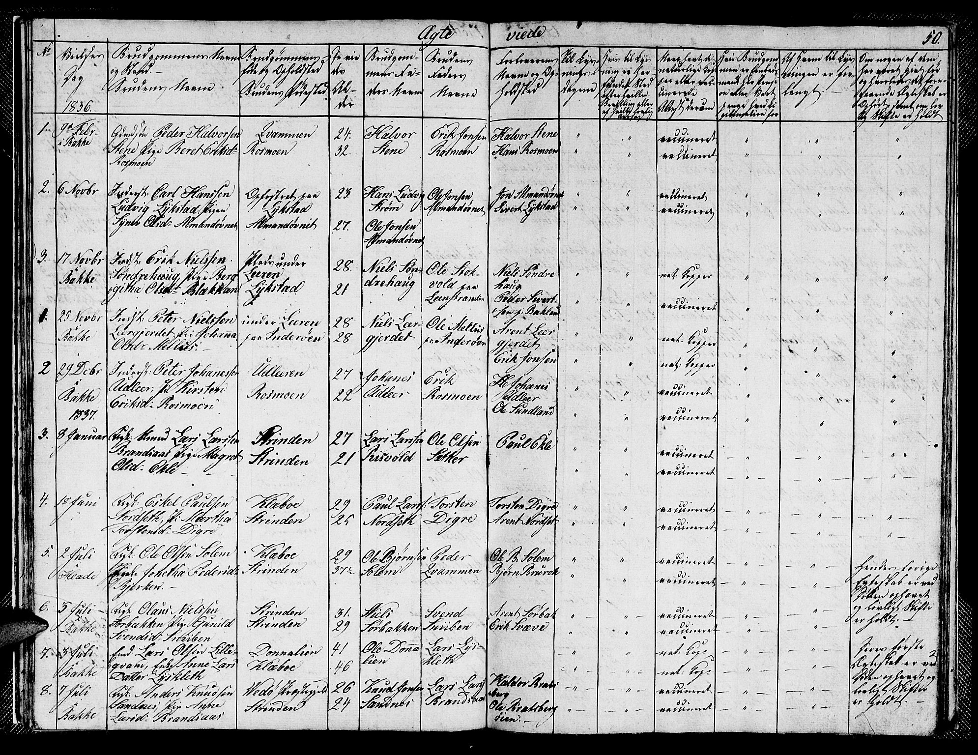 Ministerialprotokoller, klokkerbøker og fødselsregistre - Sør-Trøndelag, SAT/A-1456/608/L0338: Parish register (copy) no. 608C04, 1831-1843, p. 50