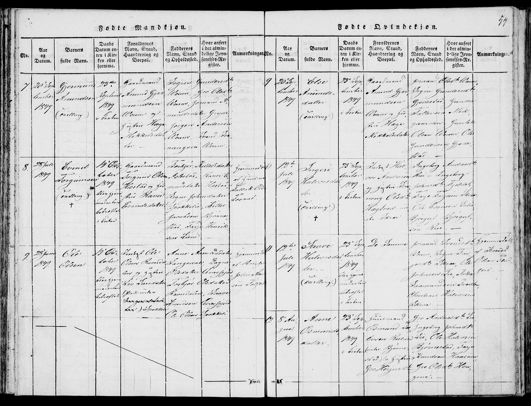 Fyresdal kirkebøker, AV/SAKO-A-263/F/Fb/L0001: Parish register (official) no. II 1, 1815-1854, p. 54