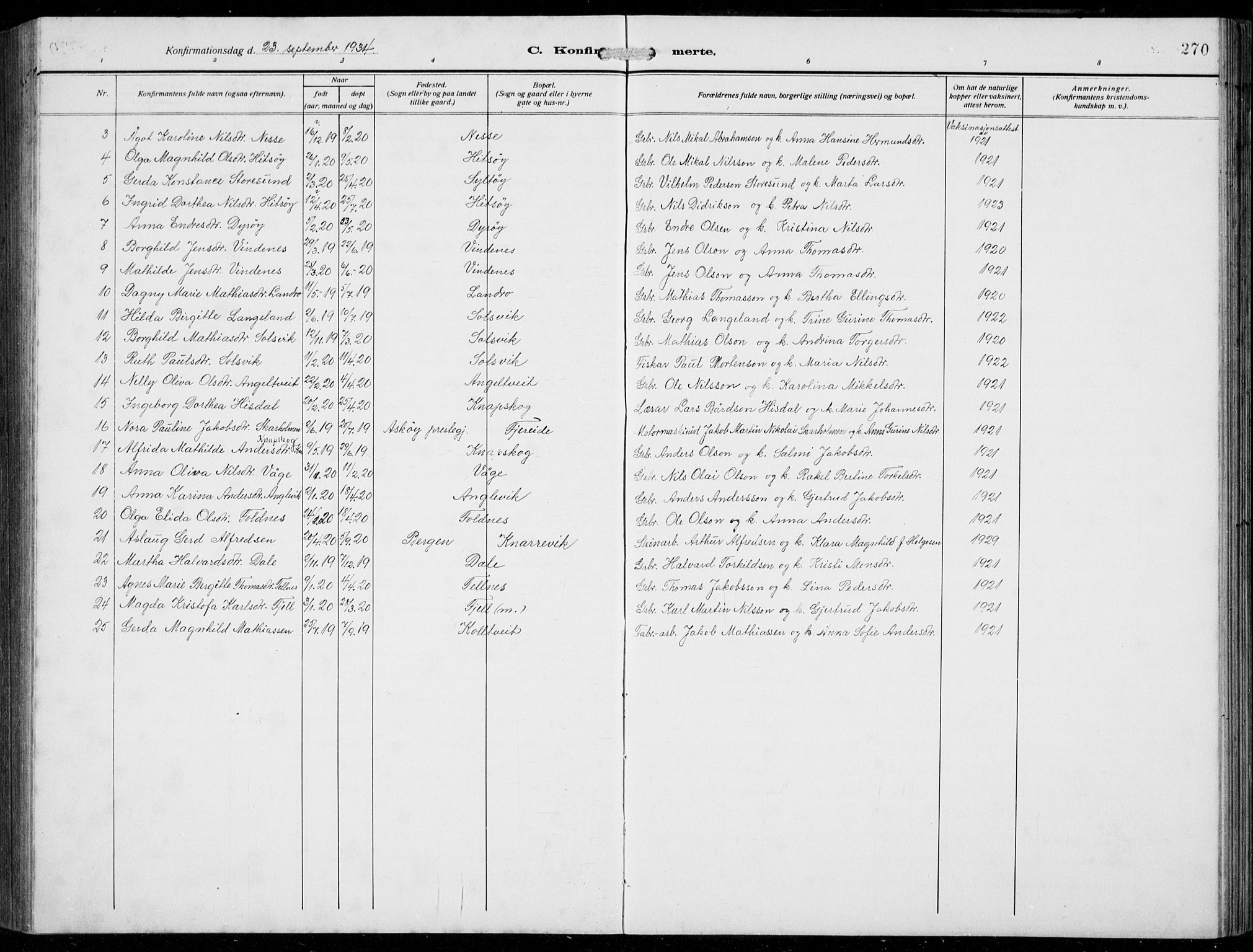 Fjell sokneprestembete, AV/SAB-A-75301/H/Hab: Parish register (copy) no. A  6, 1918-1936, p. 270