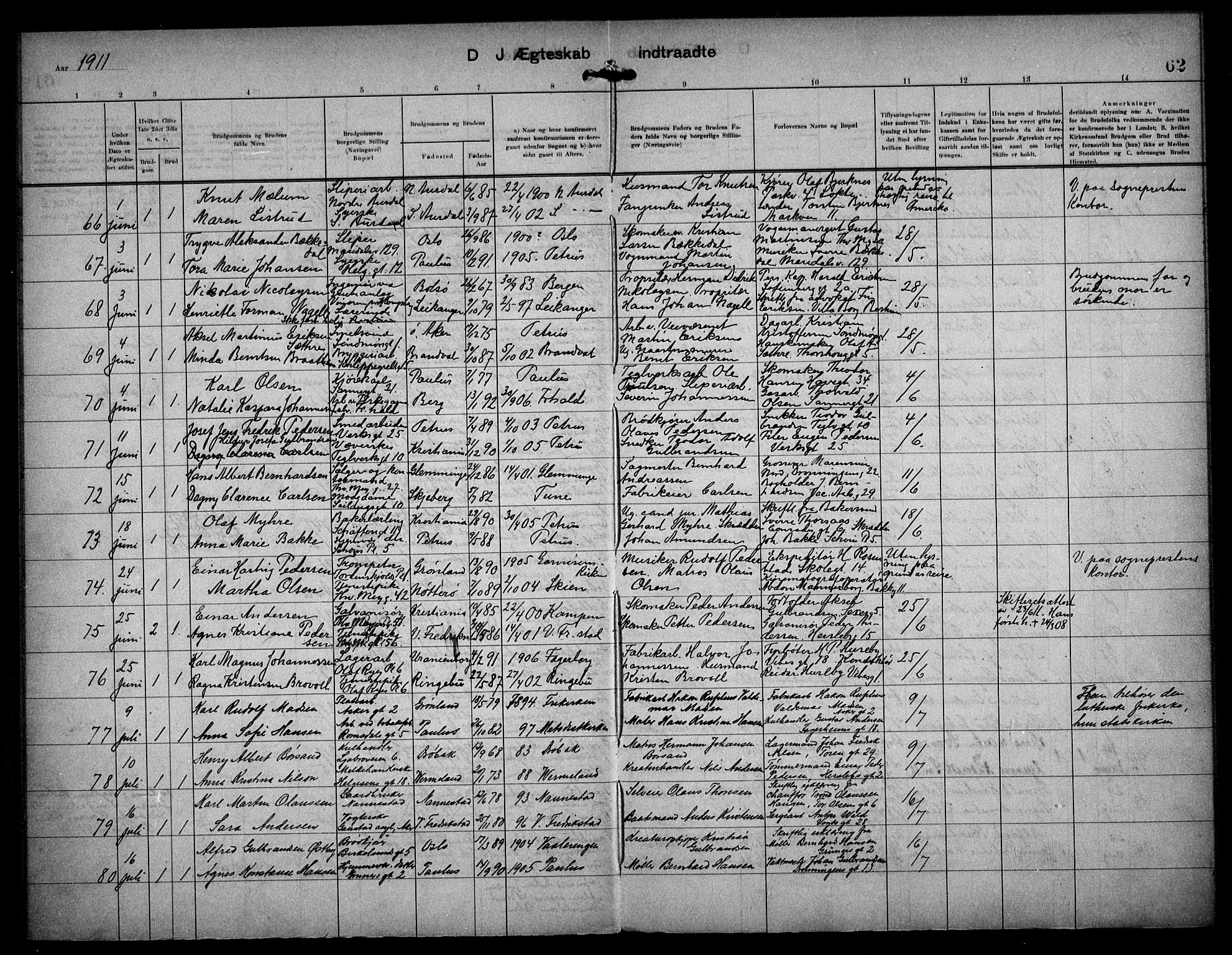Paulus prestekontor Kirkebøker, SAO/A-10871/F/Fa/L0017: Parish register (official) no. 17, 1906-1917, p. 62