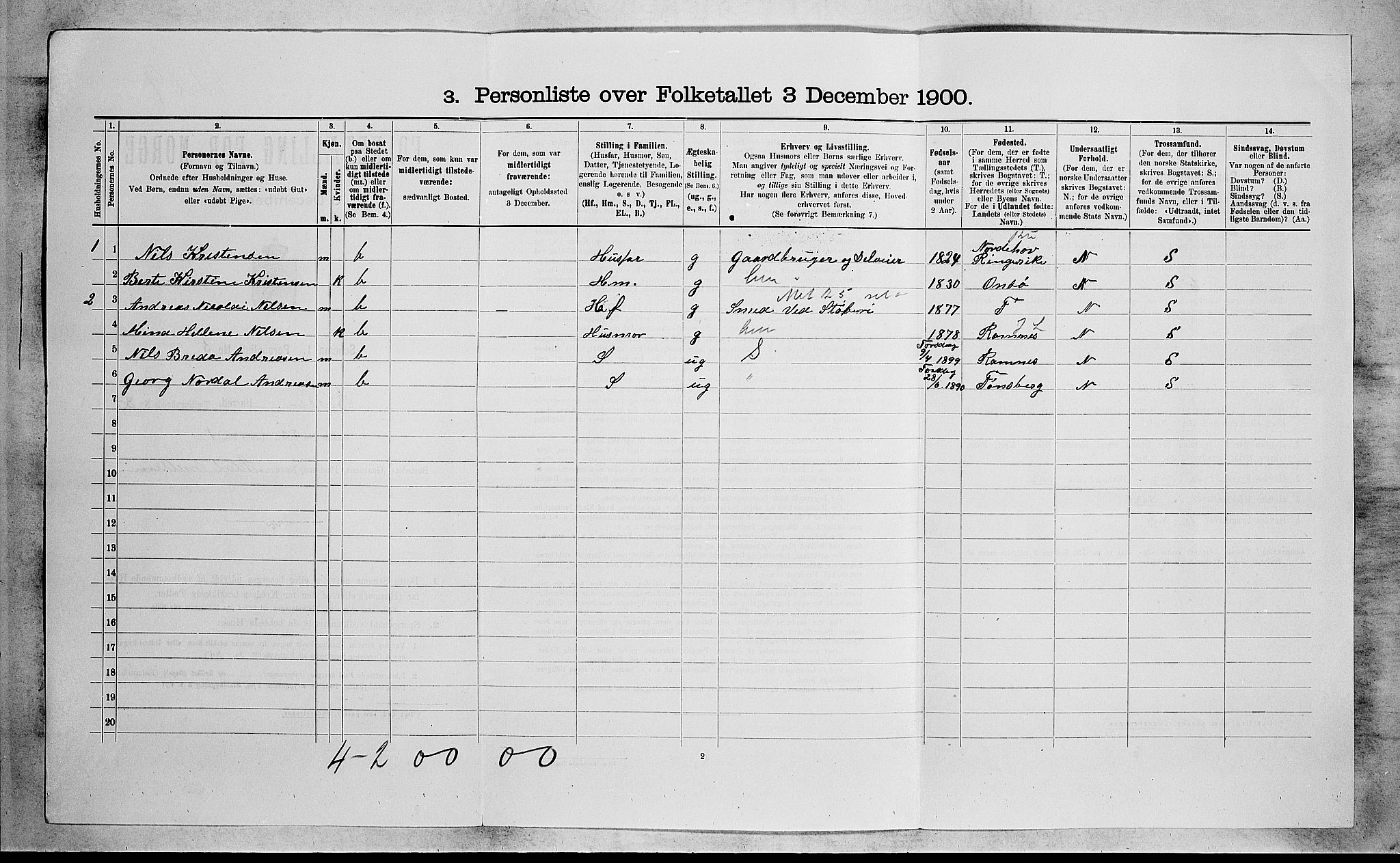 RA, 1900 census for Borre, 1900, p. 606