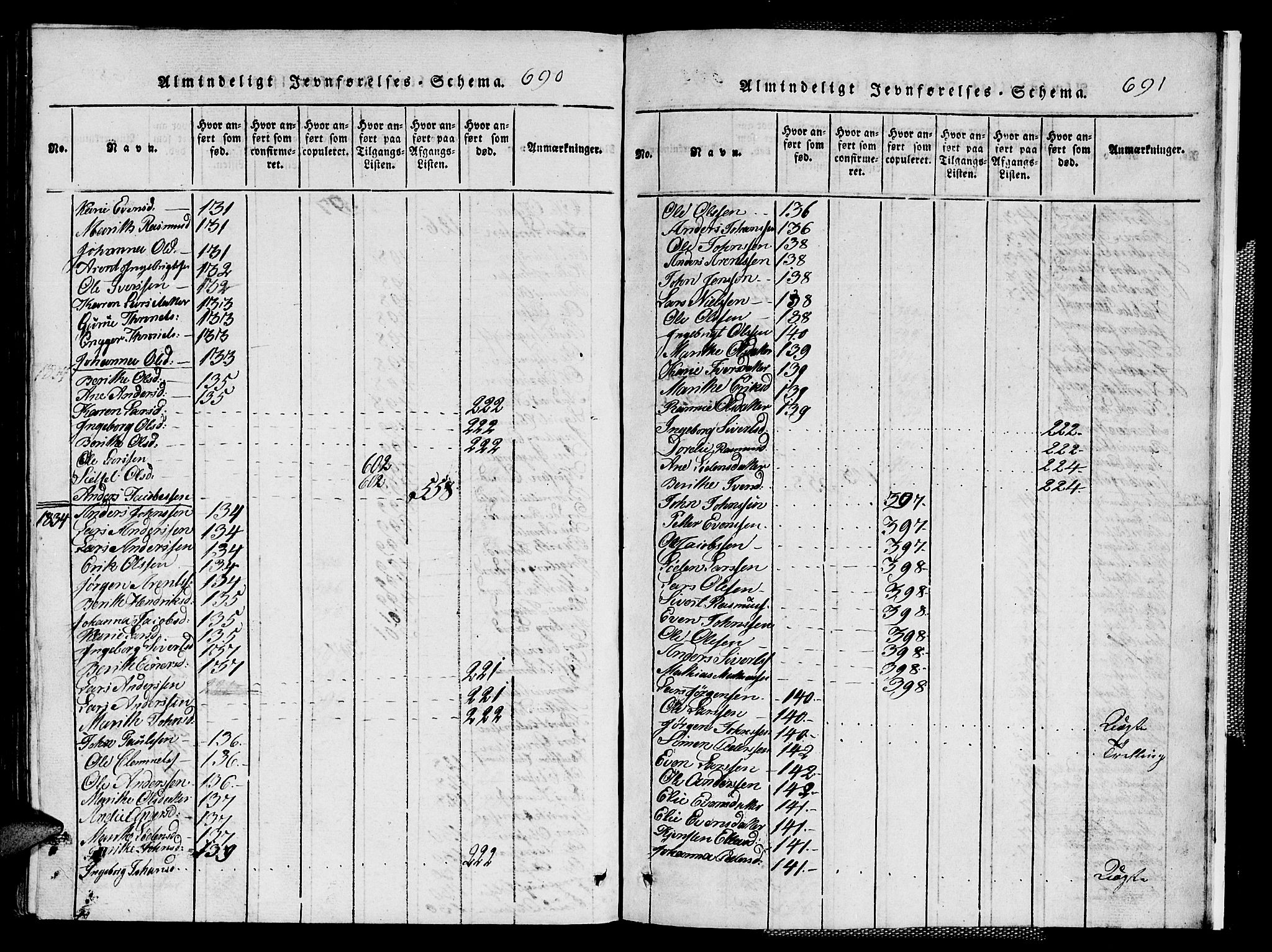 Ministerialprotokoller, klokkerbøker og fødselsregistre - Sør-Trøndelag, SAT/A-1456/667/L0796: Parish register (copy) no. 667C01, 1817-1836, p. 690-691