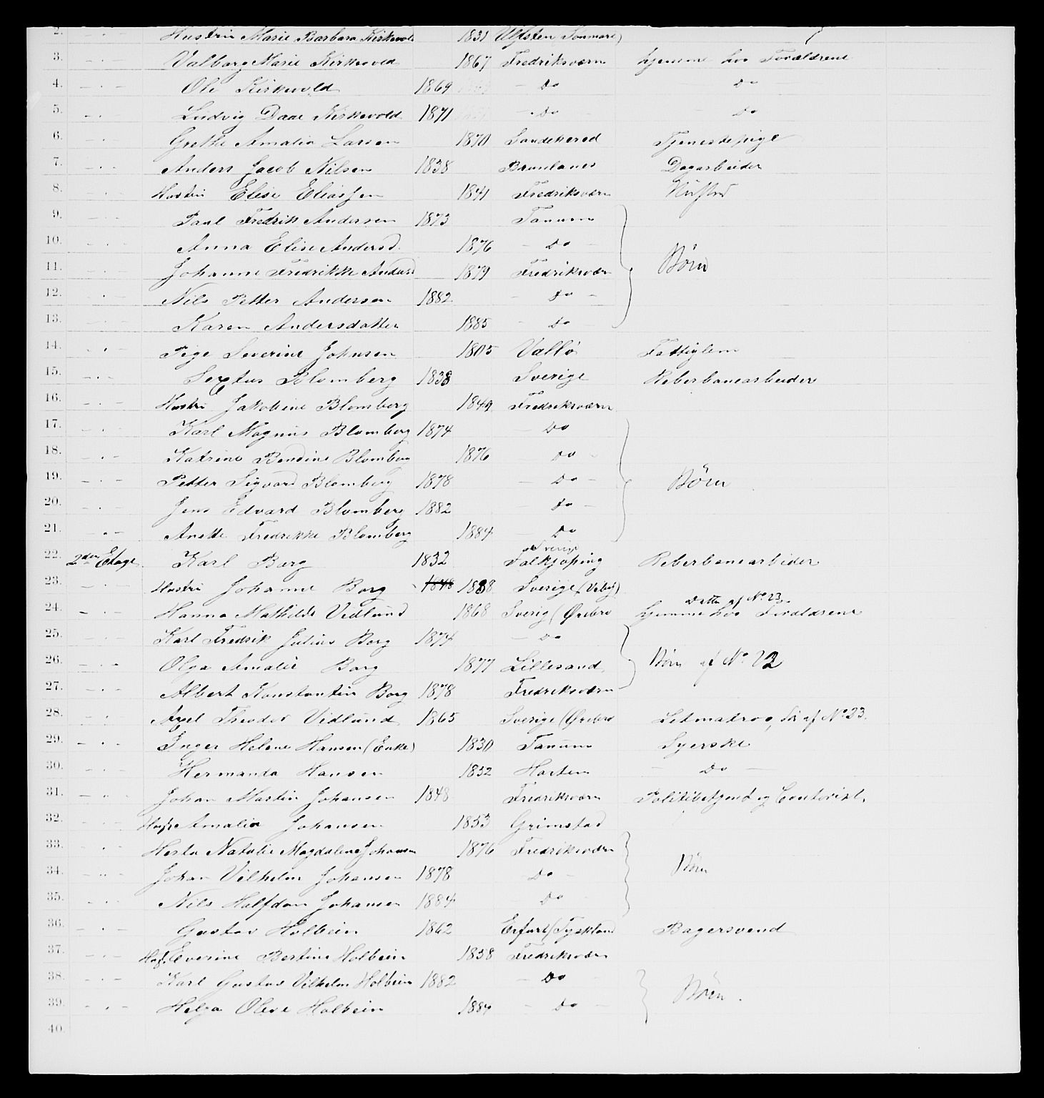 SAKO, 1885 census for 0798 Fredriksvern, 1885, p. 283