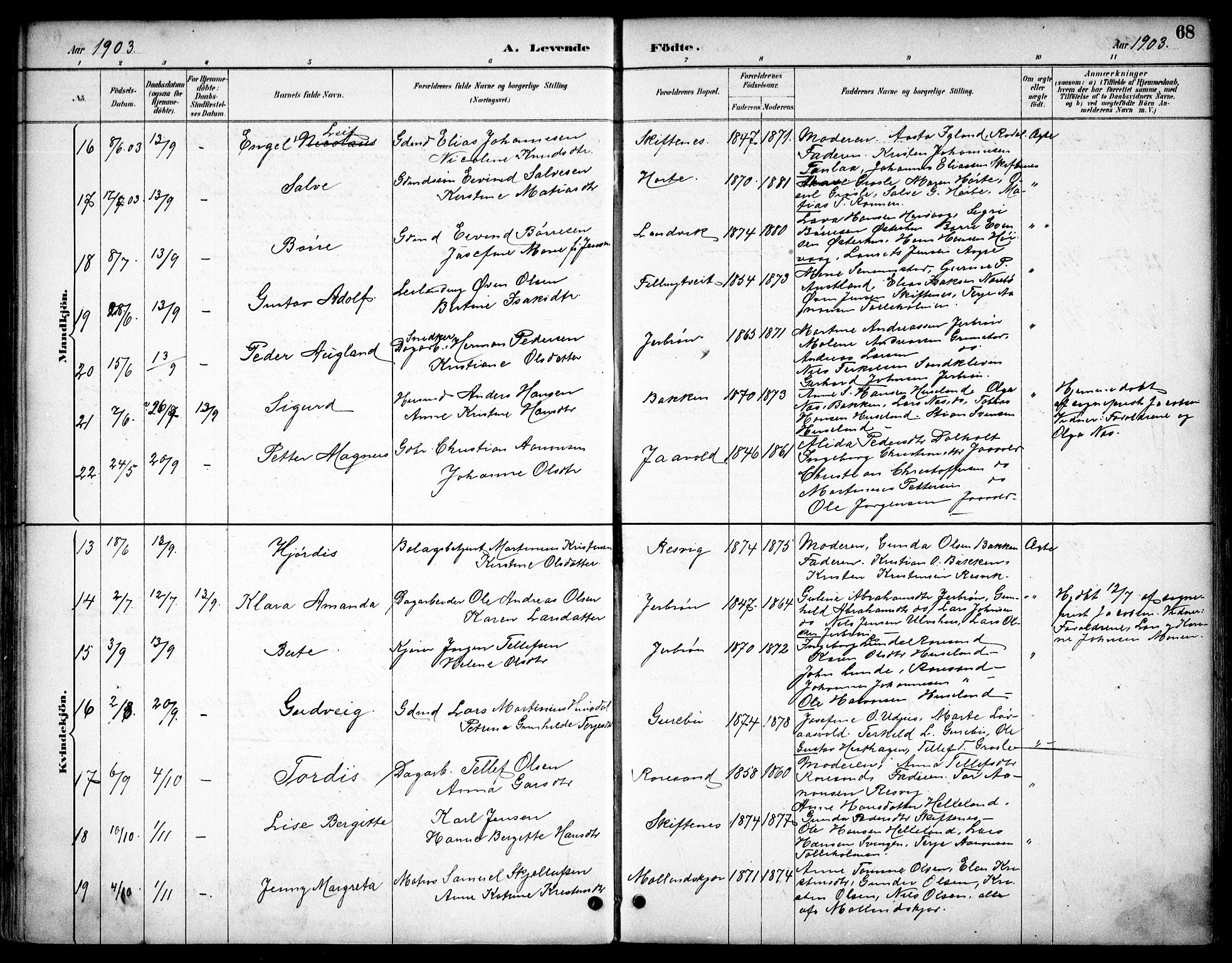 Hommedal sokneprestkontor, AV/SAK-1111-0023/F/Fb/Fbb/L0007: Parish register (copy) no. B 7, 1885-1904, p. 68