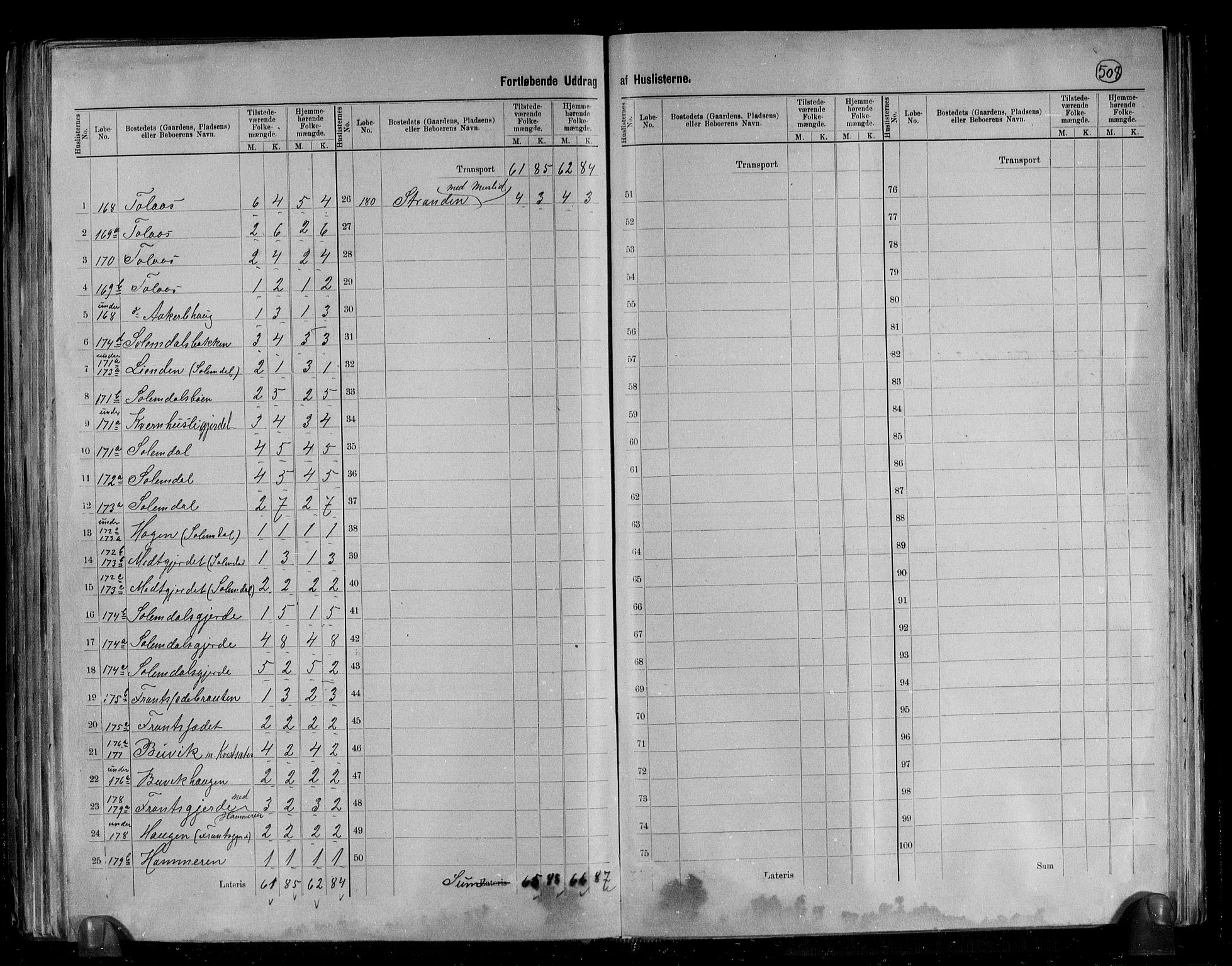 RA, 1891 census for 1544 Bolsøy, 1891, p. 27