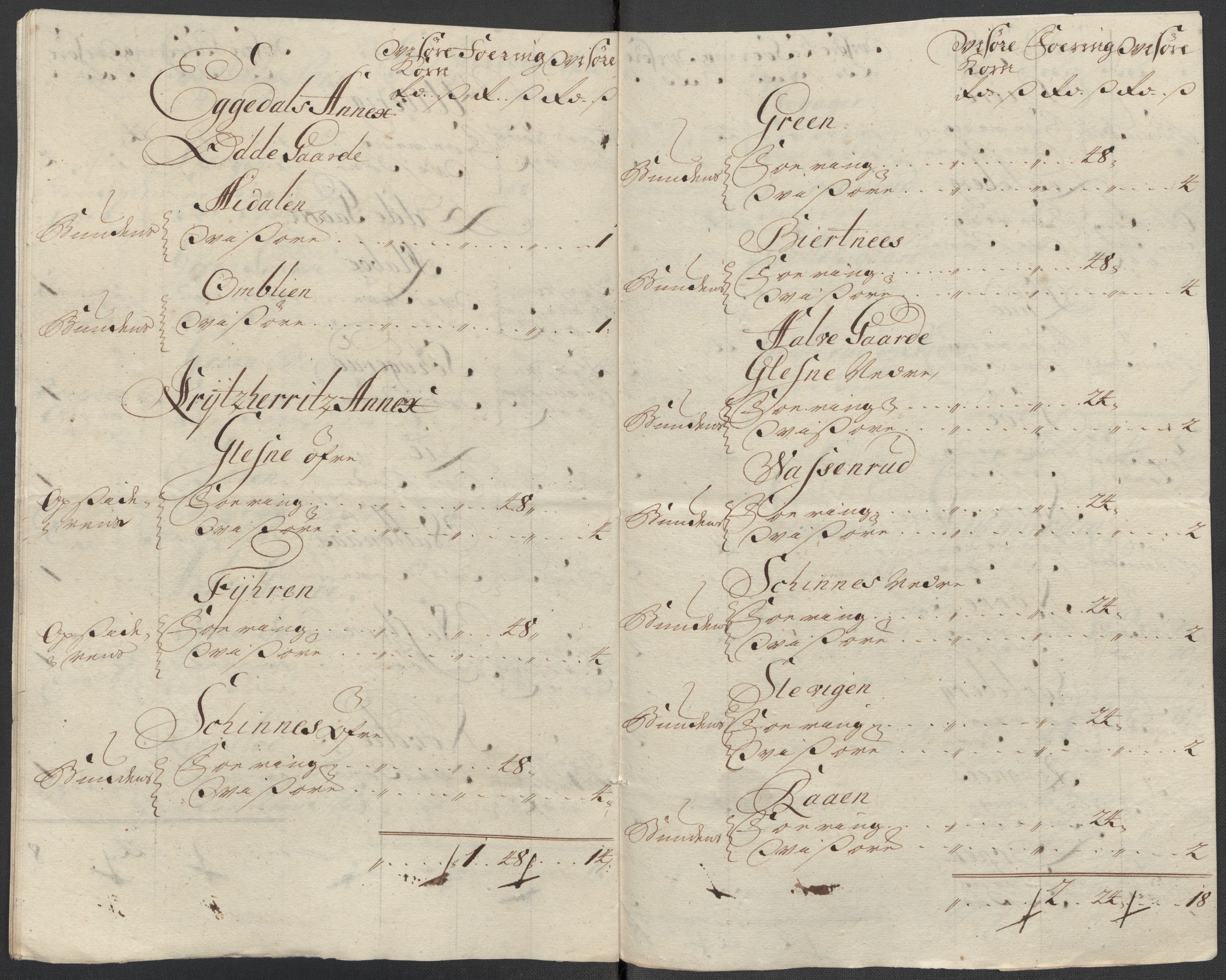 Rentekammeret inntil 1814, Reviderte regnskaper, Fogderegnskap, RA/EA-4092/R31/L1708: Fogderegnskap Hurum, Røyken, Eiker, Lier og Buskerud, 1713, p. 322