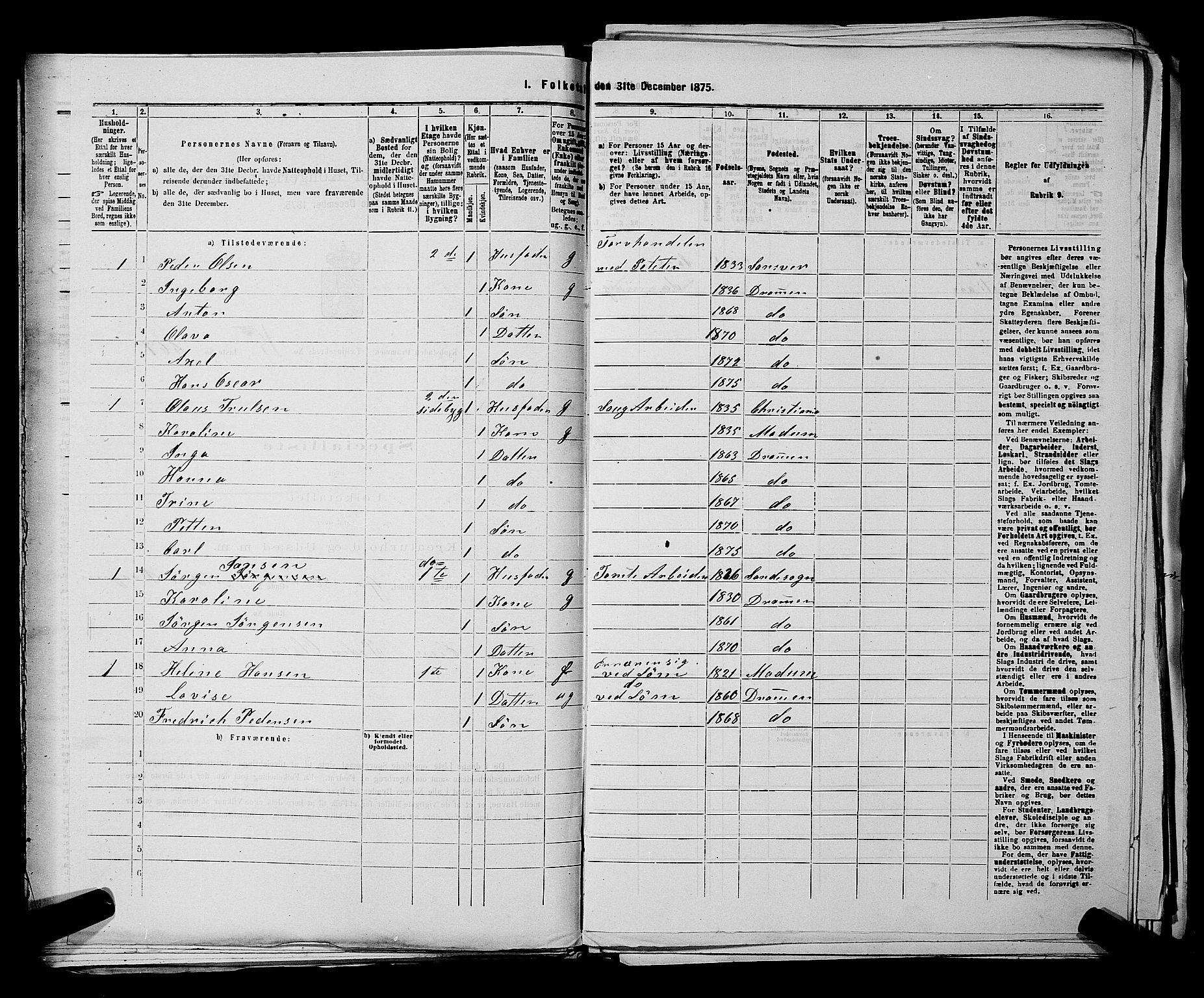 SAKO, 1875 census for 0602 Drammen, 1875, p. 1686