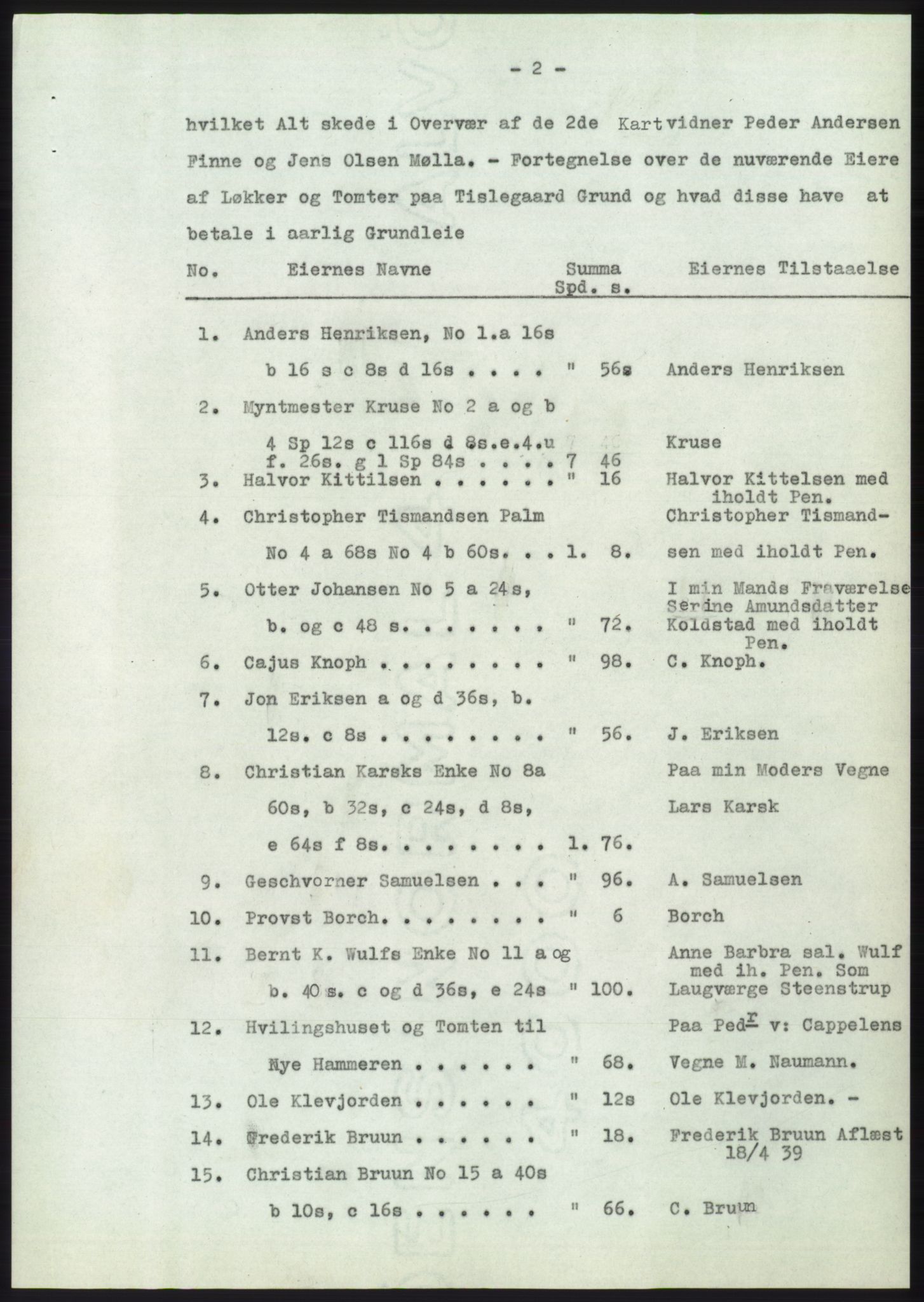 Statsarkivet i Kongsberg, SAKO/A-0001, 1955, p. 291