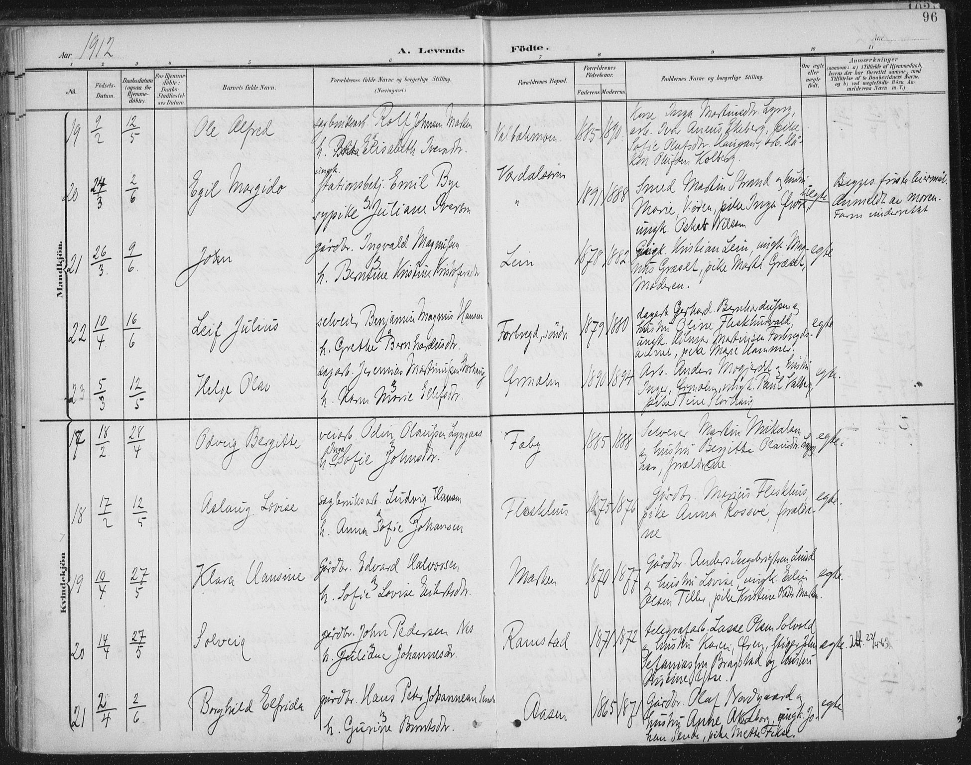 Ministerialprotokoller, klokkerbøker og fødselsregistre - Nord-Trøndelag, AV/SAT-A-1458/723/L0246: Parish register (official) no. 723A15, 1900-1917, p. 96