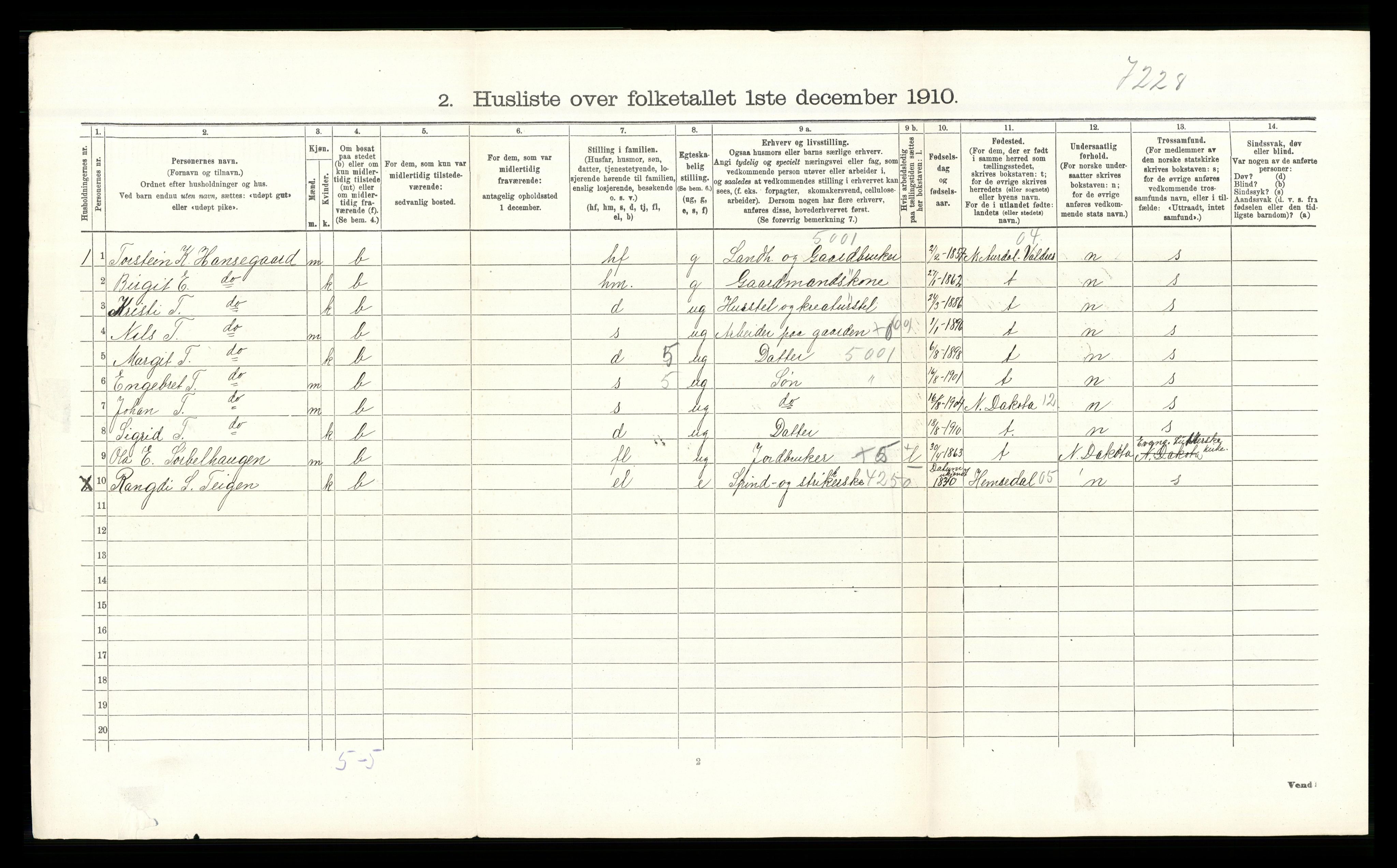 RA, 1910 census for Gol, 1910, p. 377