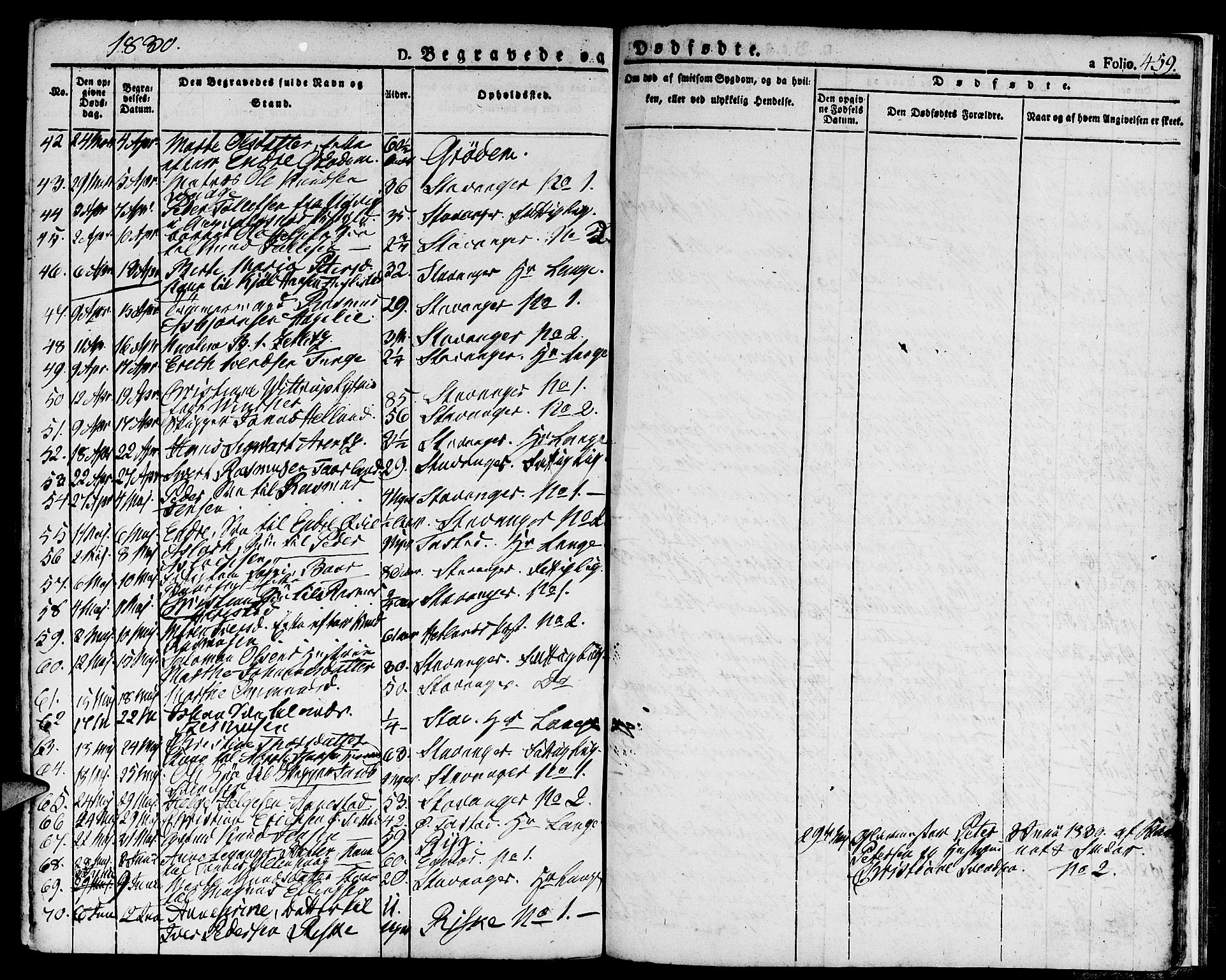 Domkirken sokneprestkontor, AV/SAST-A-101812/001/30/30BA/L0009: Parish register (official) no. A 9, 1821-1832, p. 459