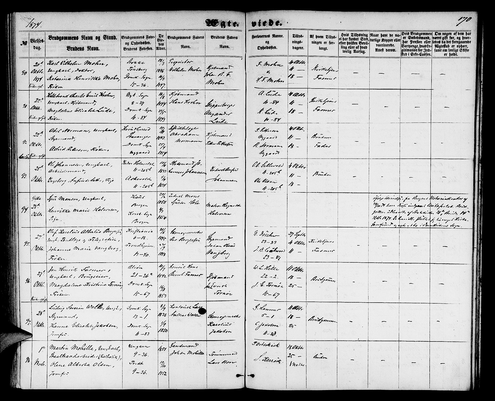 Domkirken sokneprestembete, AV/SAB-A-74801/H/Hab/L0030: Parish register (copy) no. D 2, 1857-1876, p. 170