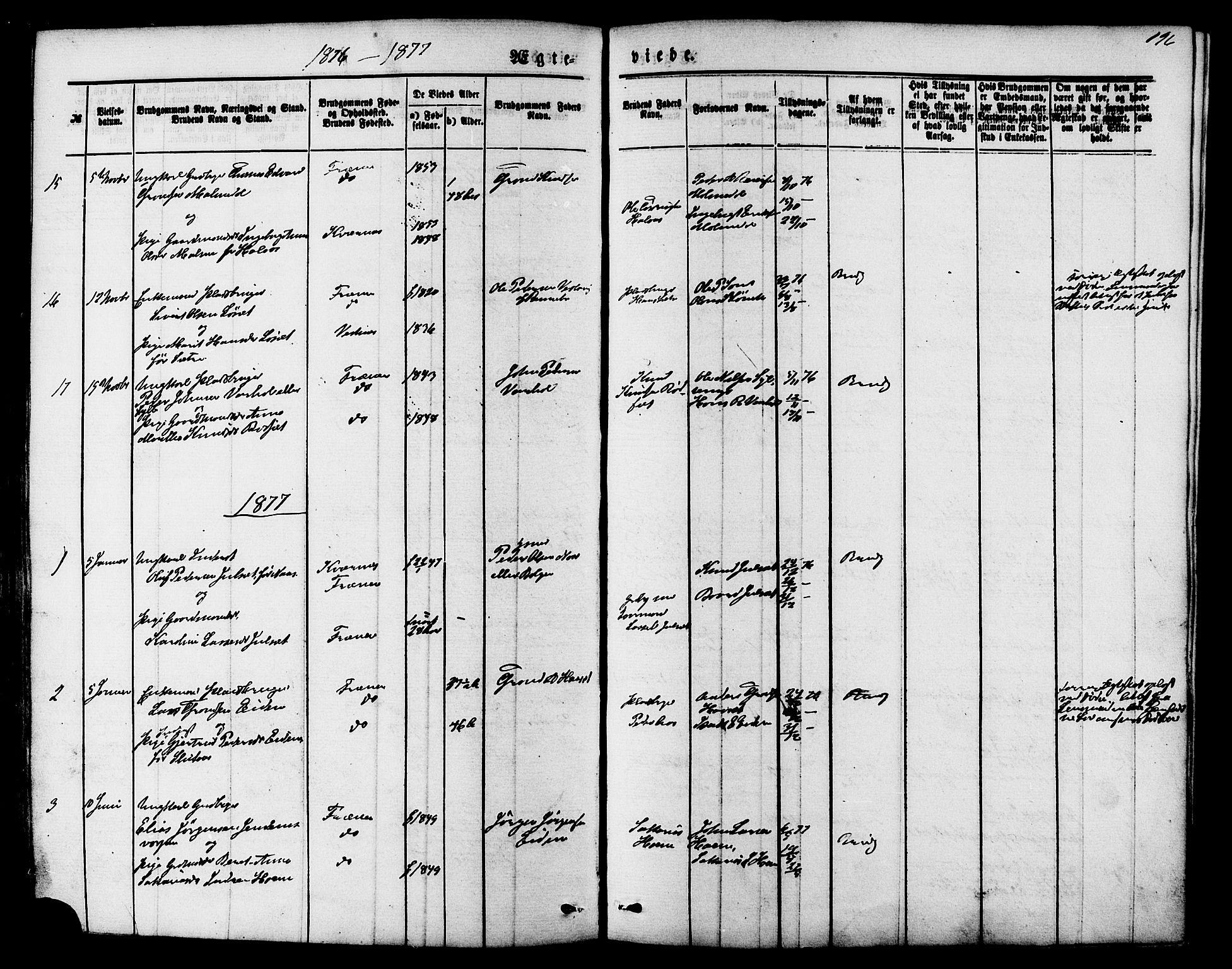 Ministerialprotokoller, klokkerbøker og fødselsregistre - Møre og Romsdal, AV/SAT-A-1454/565/L0749: Parish register (official) no. 565A03, 1871-1886, p. 196