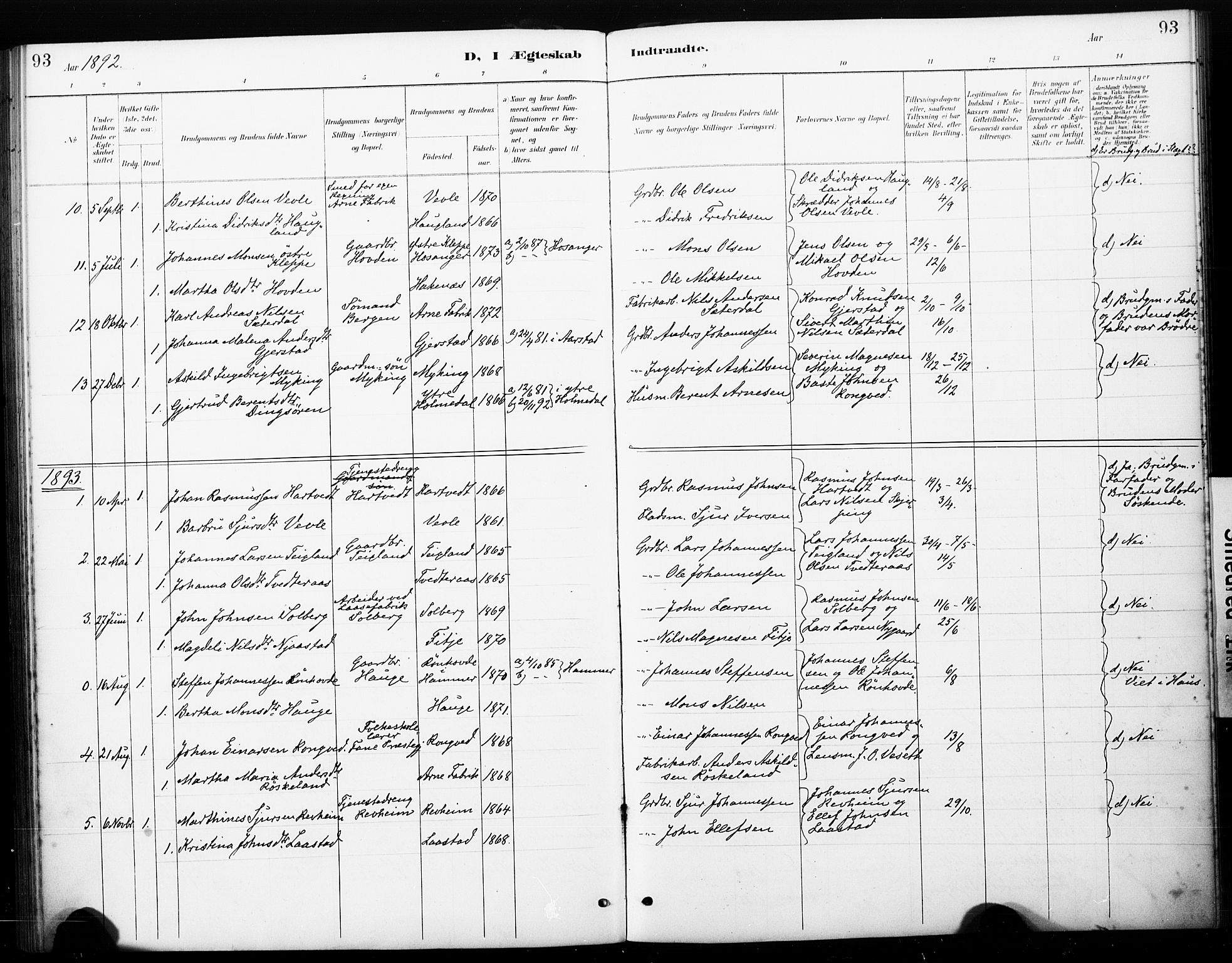 Haus sokneprestembete, AV/SAB-A-75601/H/Haa: Parish register (official) no. C 1, 1887-1899, p. 93