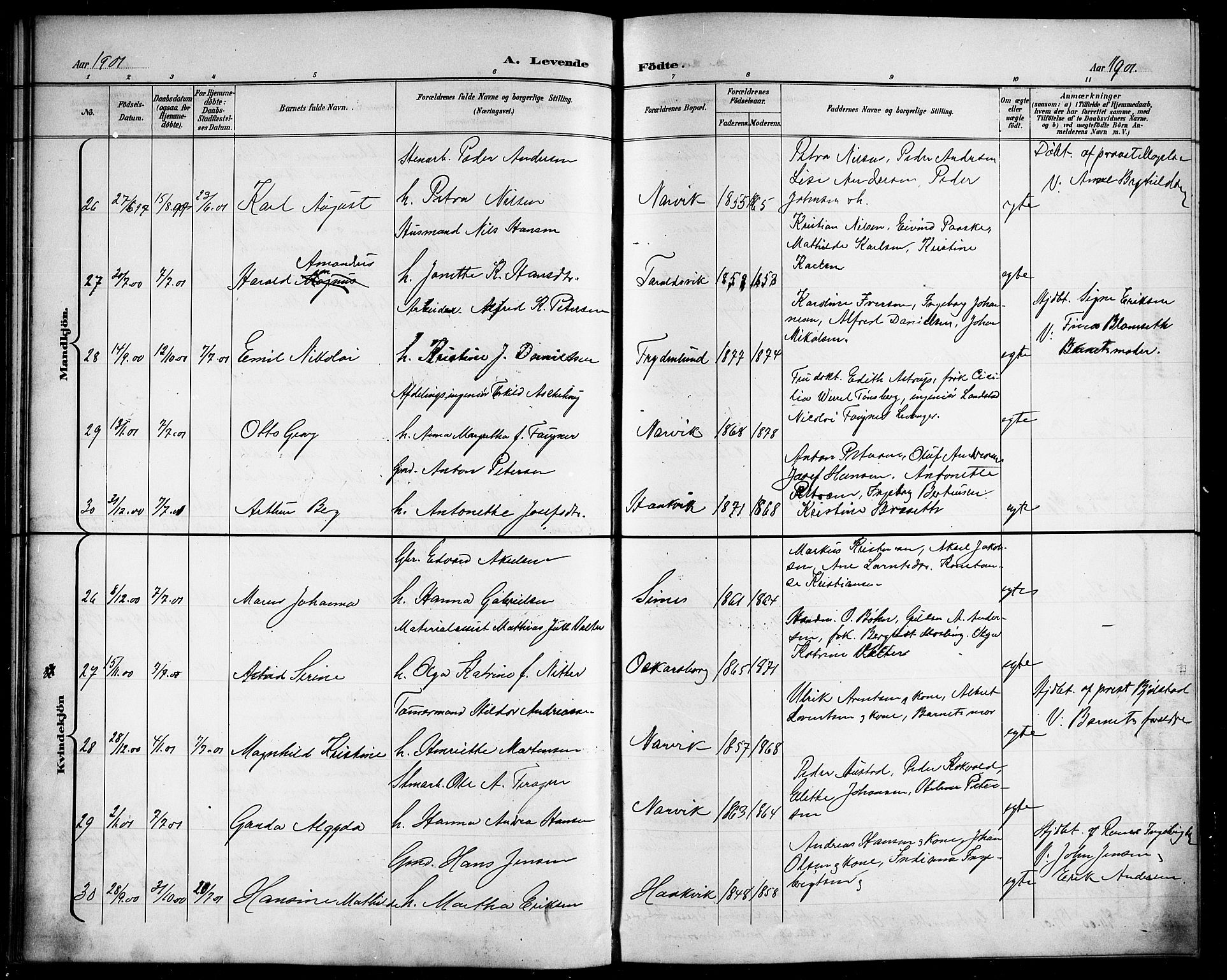 Ministerialprotokoller, klokkerbøker og fødselsregistre - Nordland, AV/SAT-A-1459/866/L0953: Parish register (copy) no. 866C02, 1900-1905