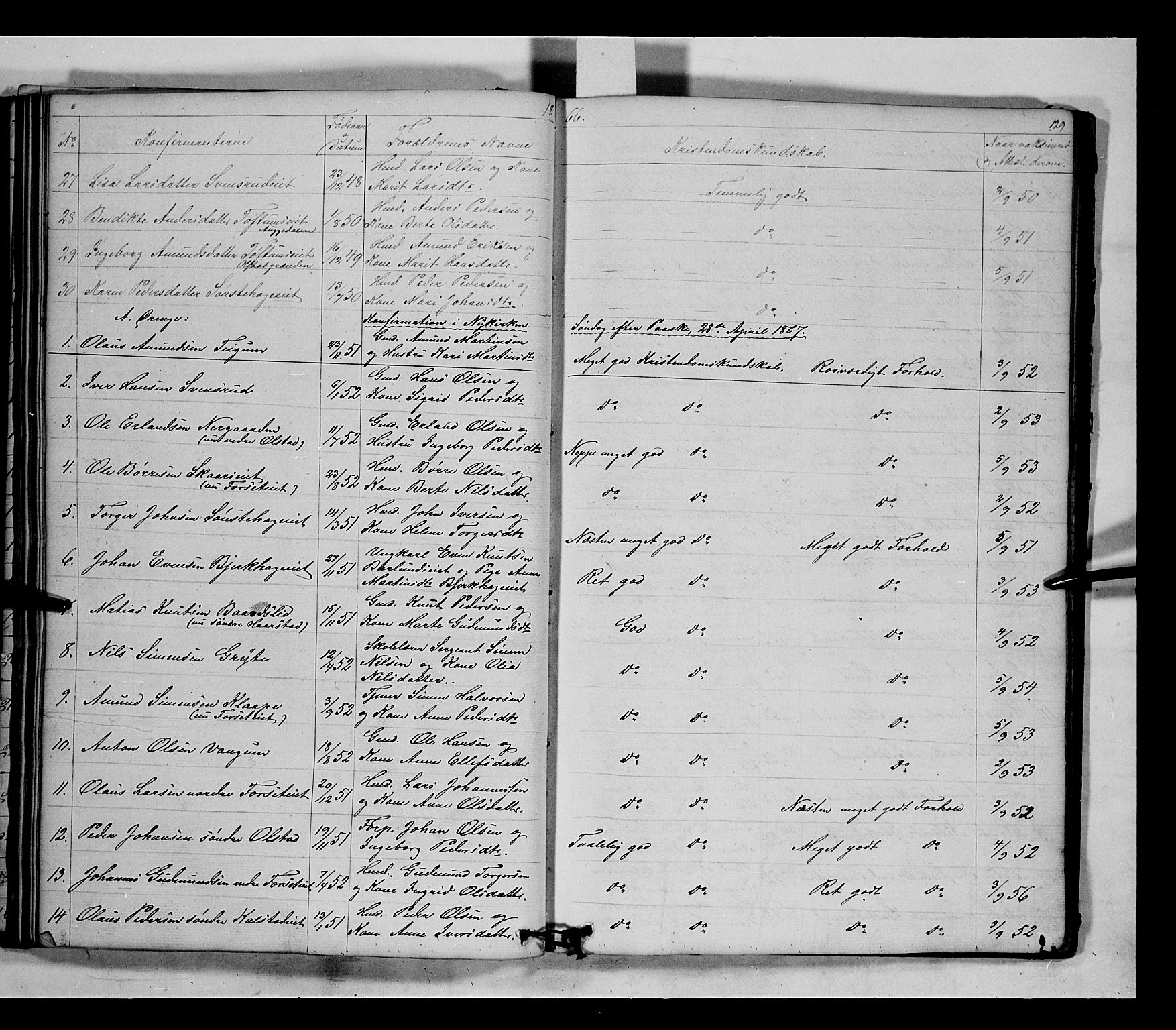 Gausdal prestekontor, SAH/PREST-090/H/Ha/Hab/L0005: Parish register (copy) no. 5, 1846-1867, p. 129
