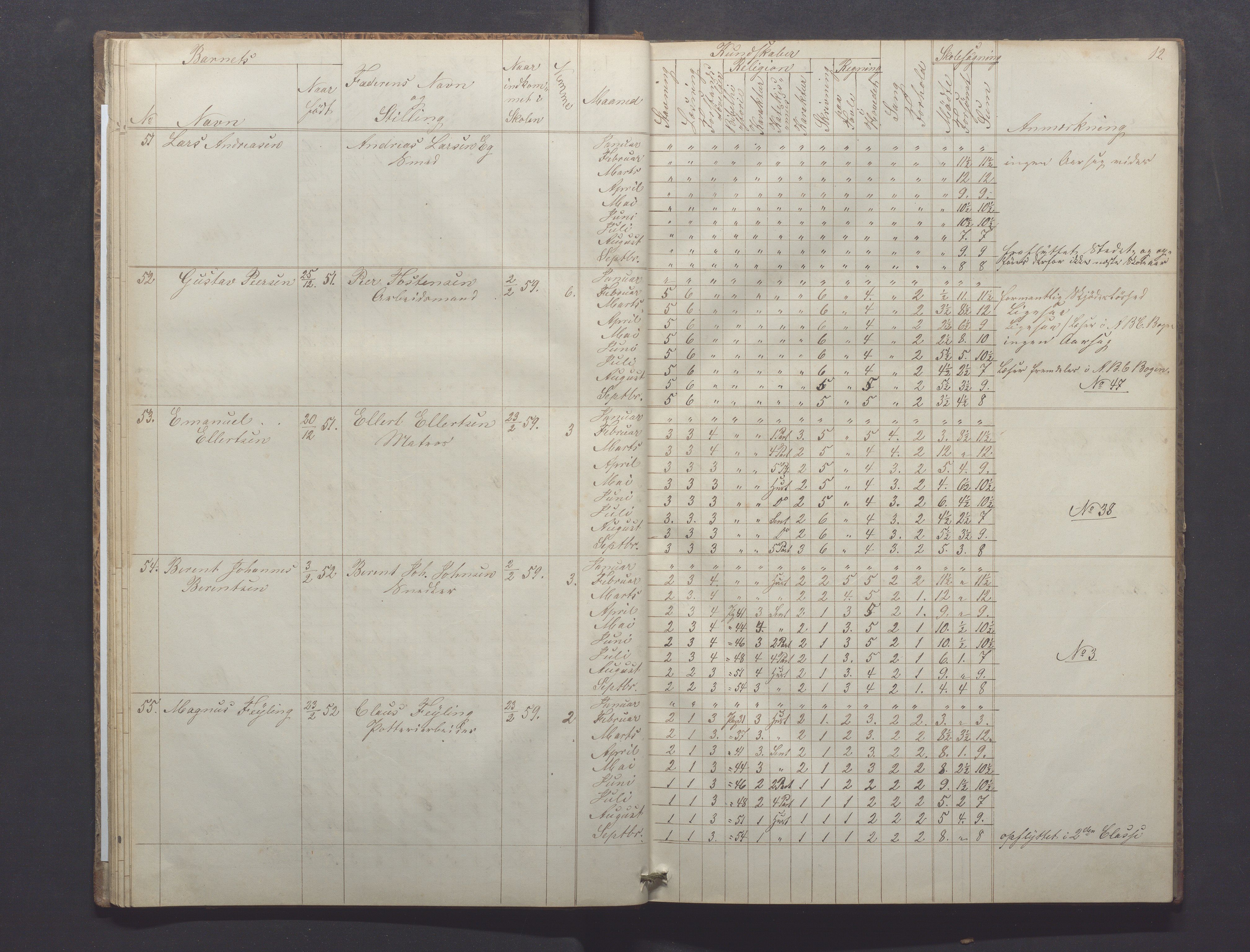 Egersund kommune (Ladested) - Egersund almueskole/folkeskole, IKAR/K-100521/H/L0008: Skoleprotokoll - Almueskolen, 1. klasse, 1859-1862, p. 12