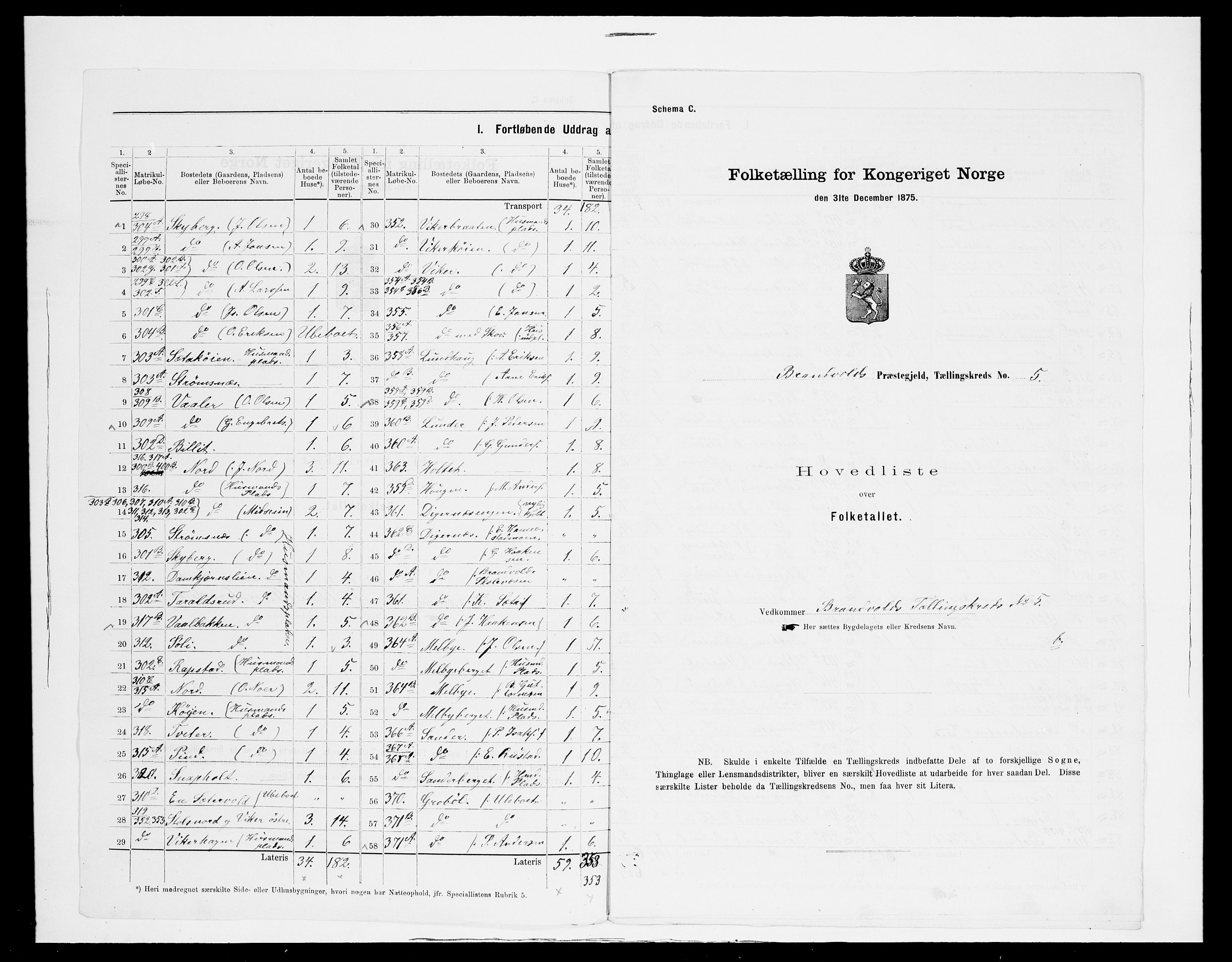 SAH, 1875 census for 0422P Brandval, 1875, p. 31