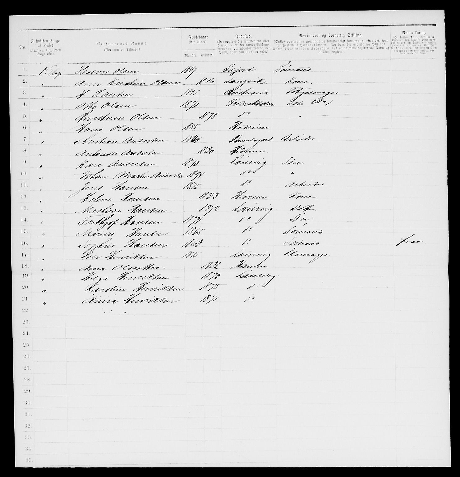 SAKO, 1885 census for 0707 Larvik, 1885, p. 1668