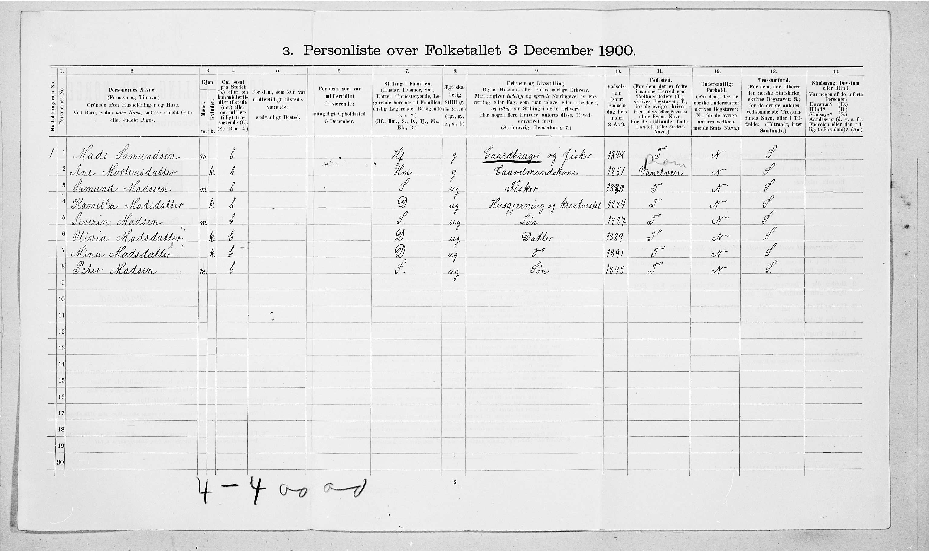 SAT, 1900 census for Herøy, 1900, p. 125