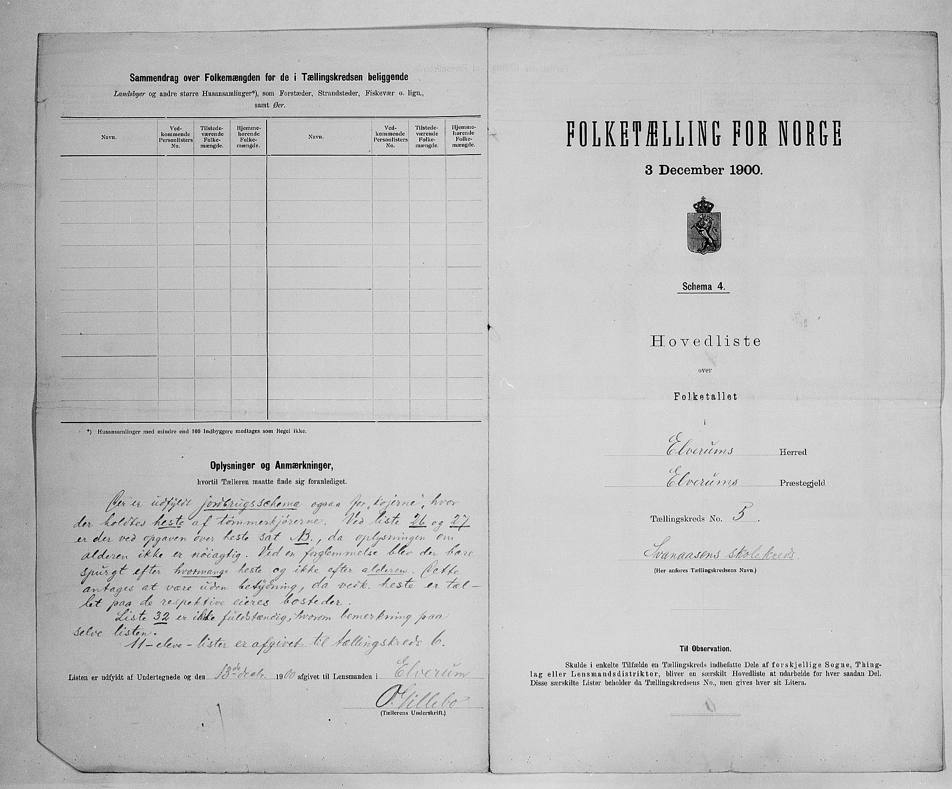 SAH, 1900 census for Elverum, 1900, p. 45