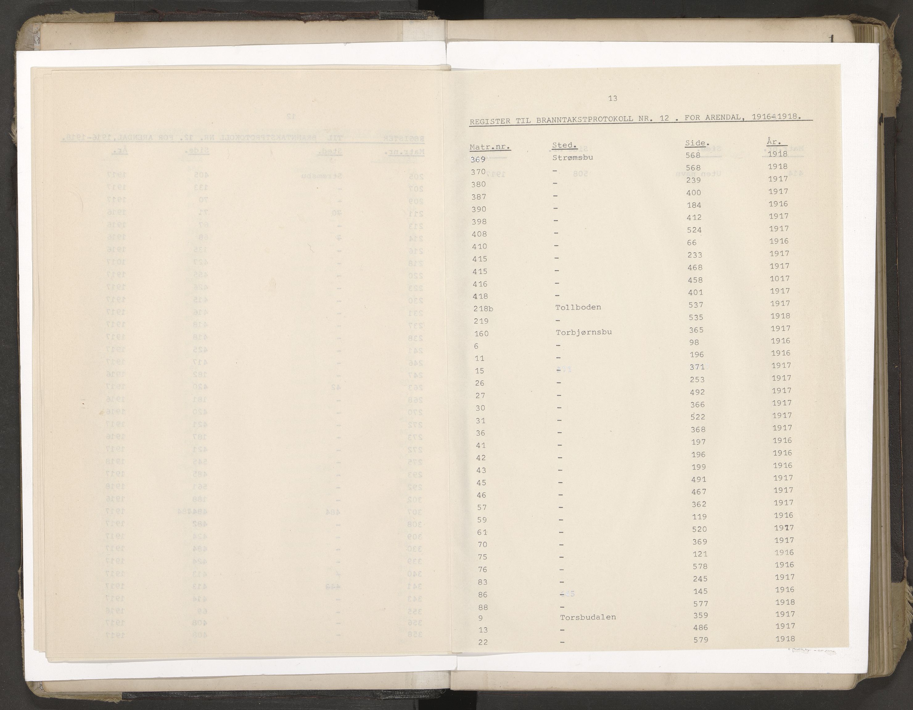 Norges Brannkasse Arendal, AV/SAK-2241-0002/F/Fa/L0029: Branntakstprotokoll nr. 27 med matrikkelnummerregister, 1916-1918