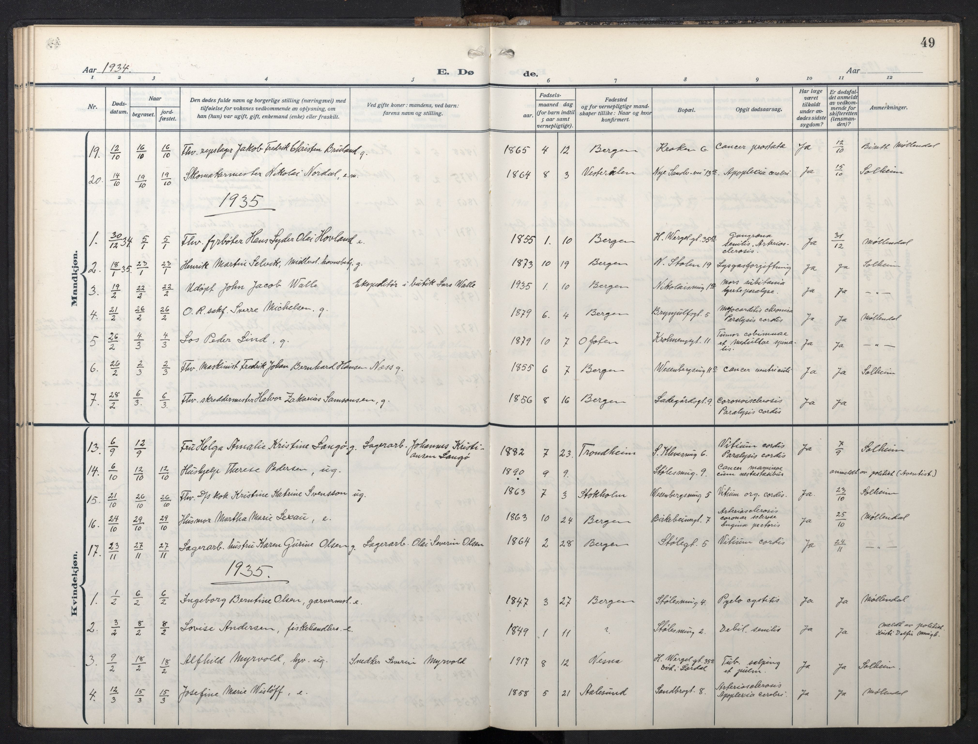 Mariakirken Sokneprestembete, AV/SAB-A-76901/H/Hab/L0013: Parish register (copy) no. A 13, 1914-1953, p. 48b-49a